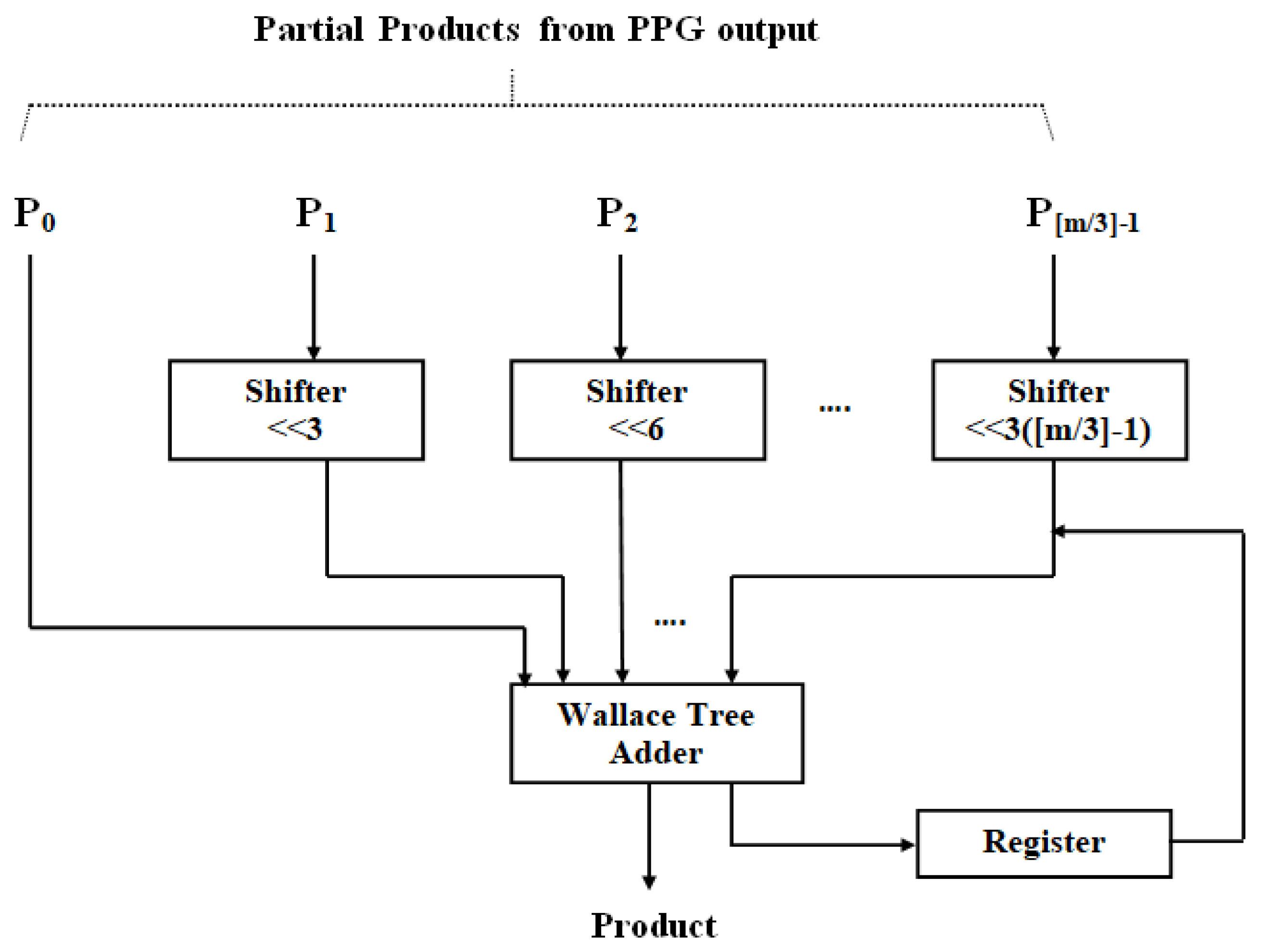 Sensors 24 07149 g004