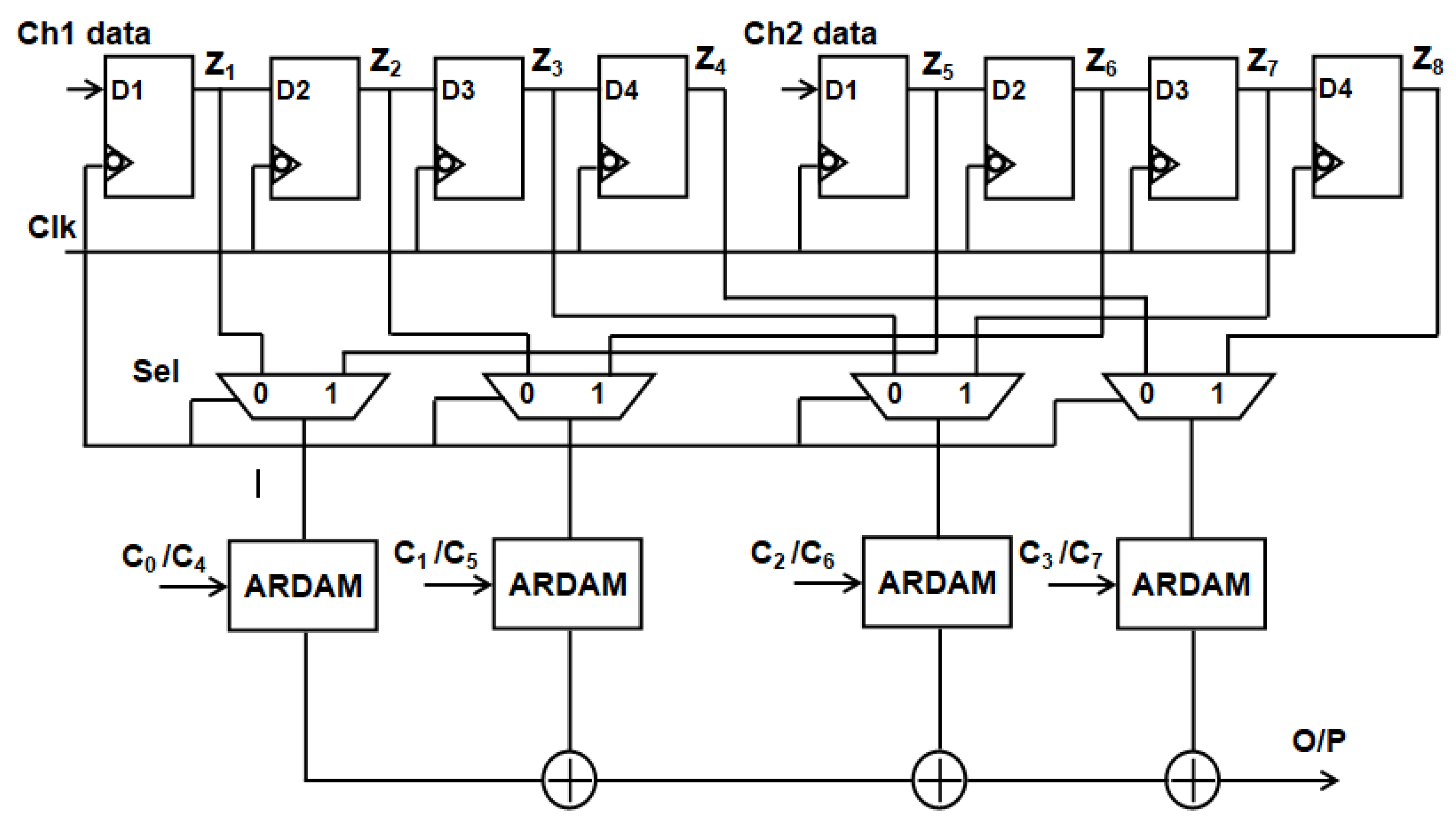 Sensors 24 07149 g005