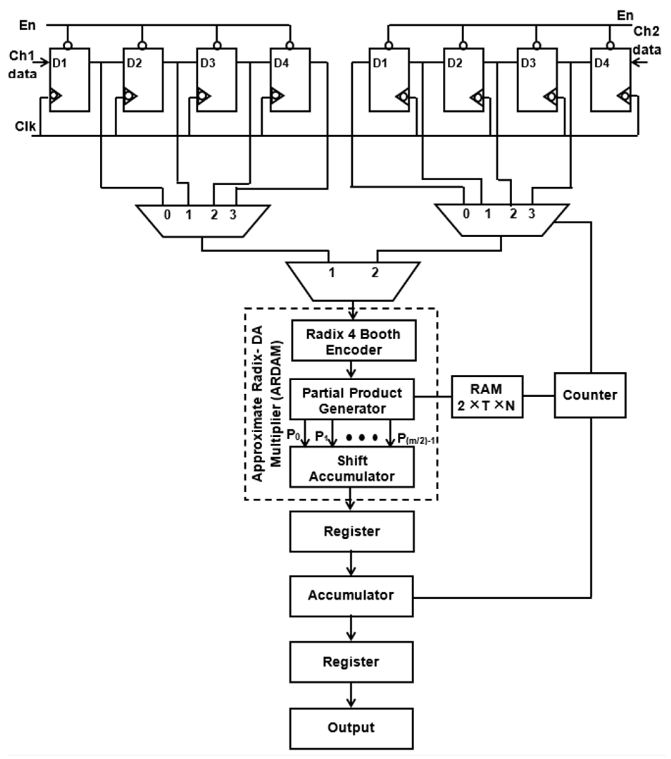 Sensors 24 07149 g006
