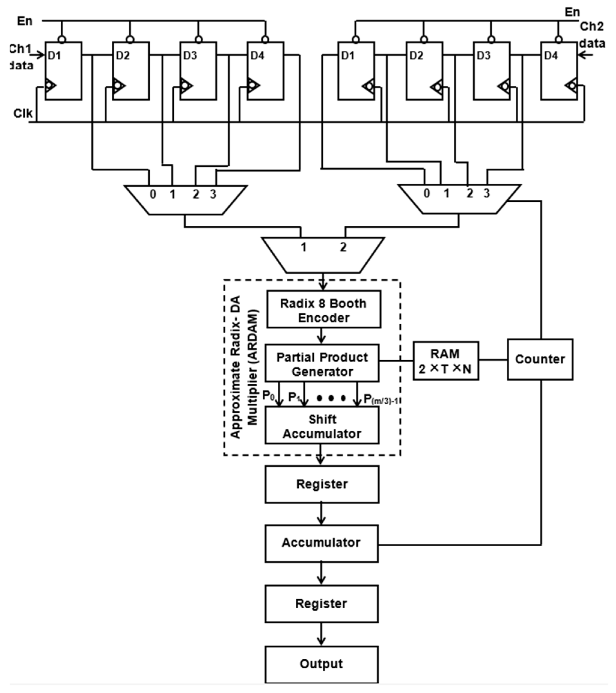 Sensors 24 07149 g007