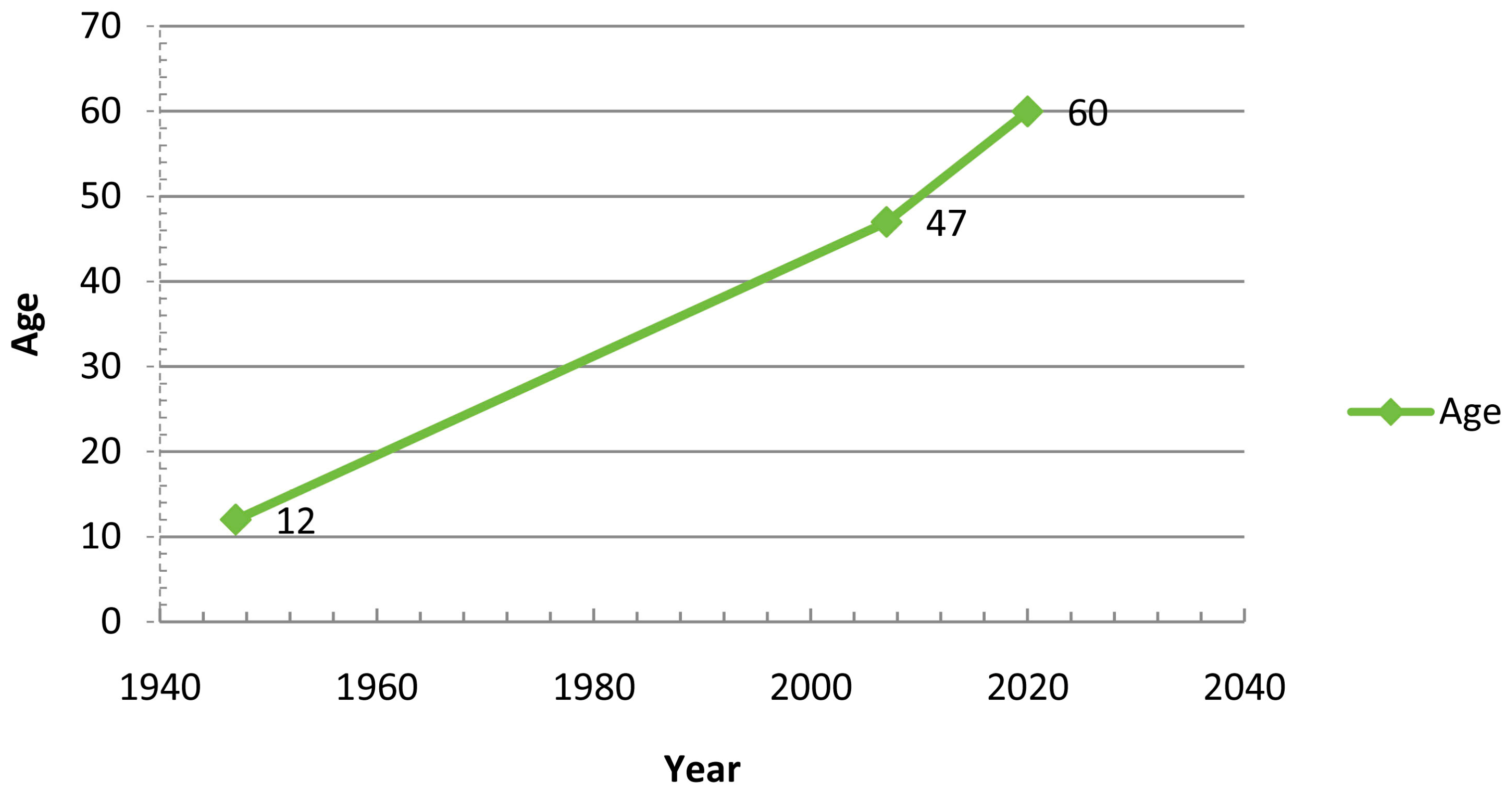 Sensors 24 07154 g002