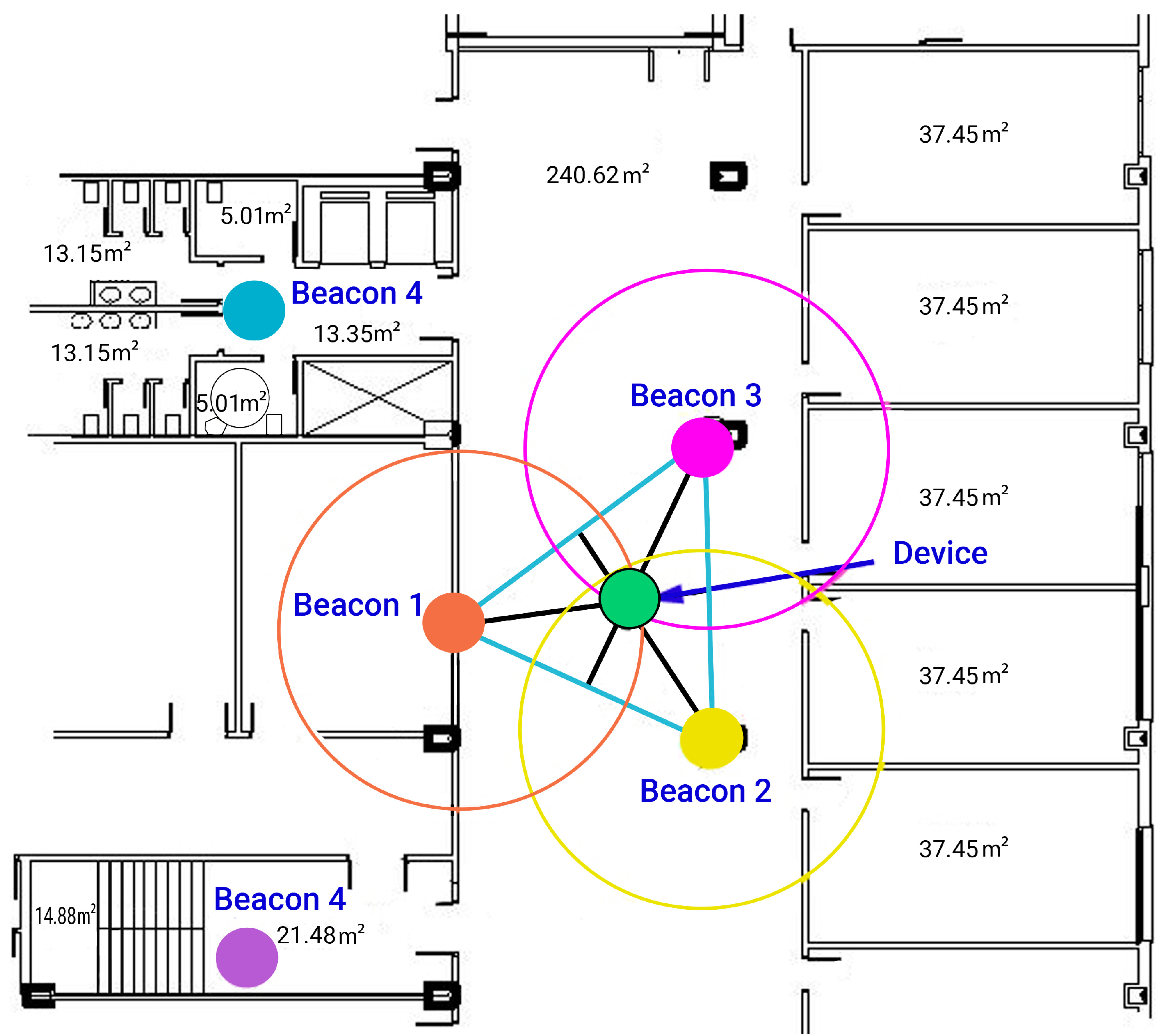Sensors 24 07154 g005