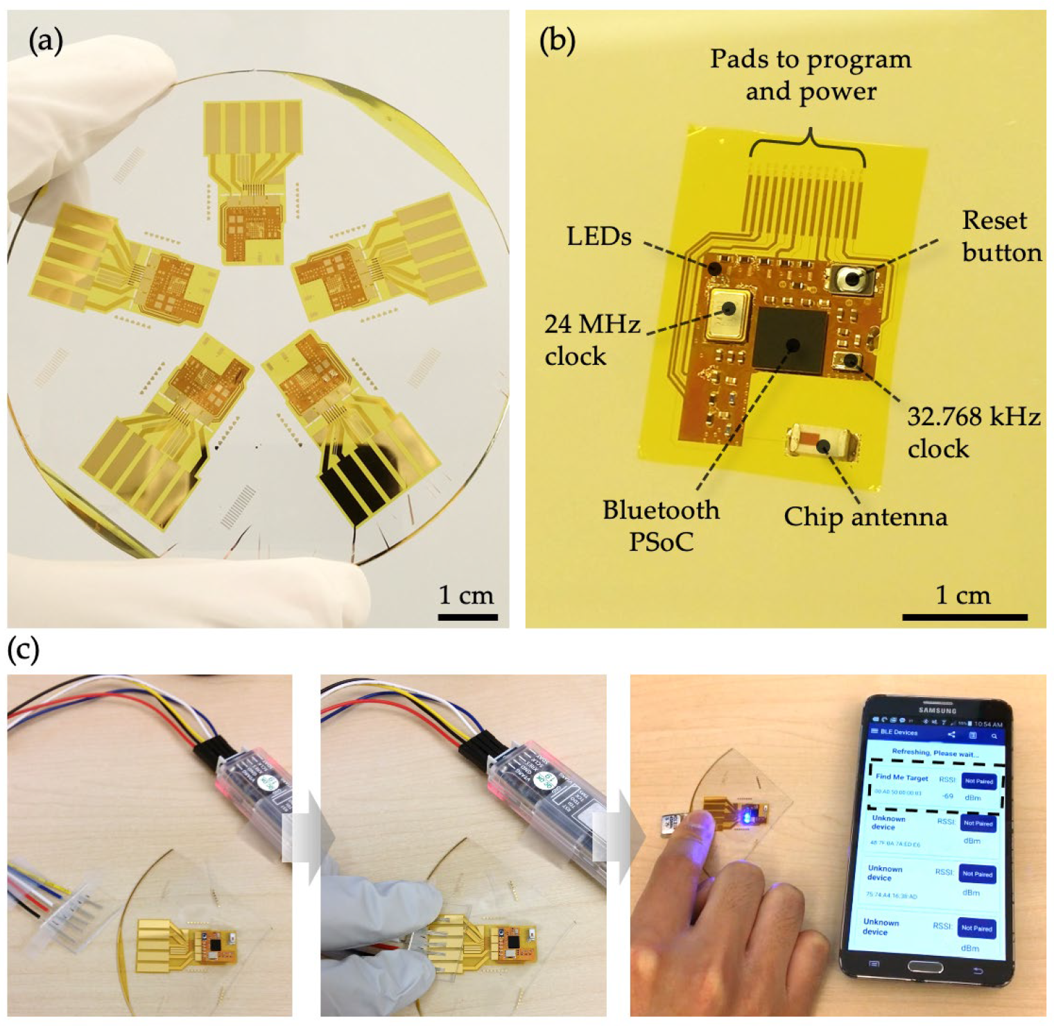 Sensors 24 07155 g002
