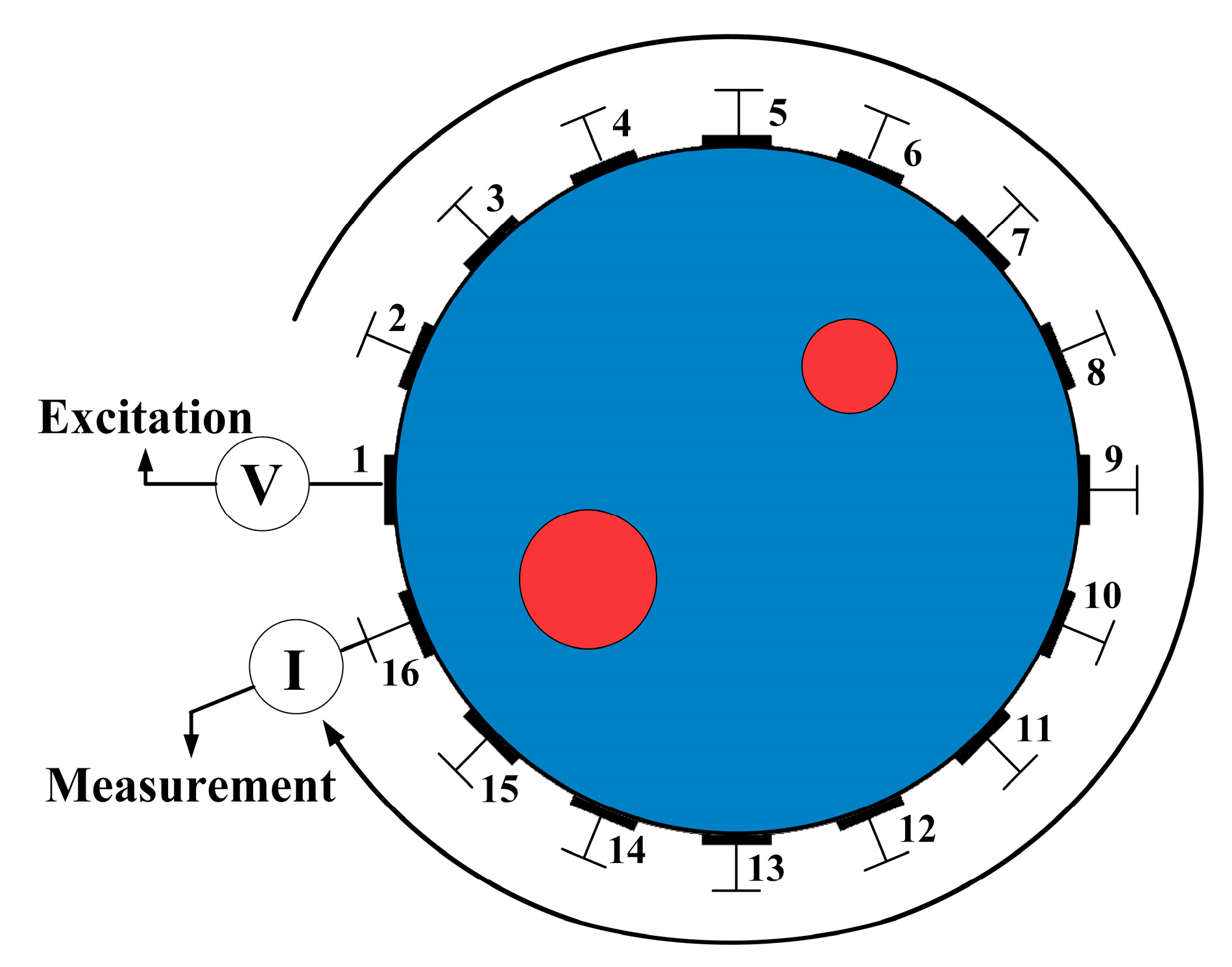 Sensors 24 07165 g001