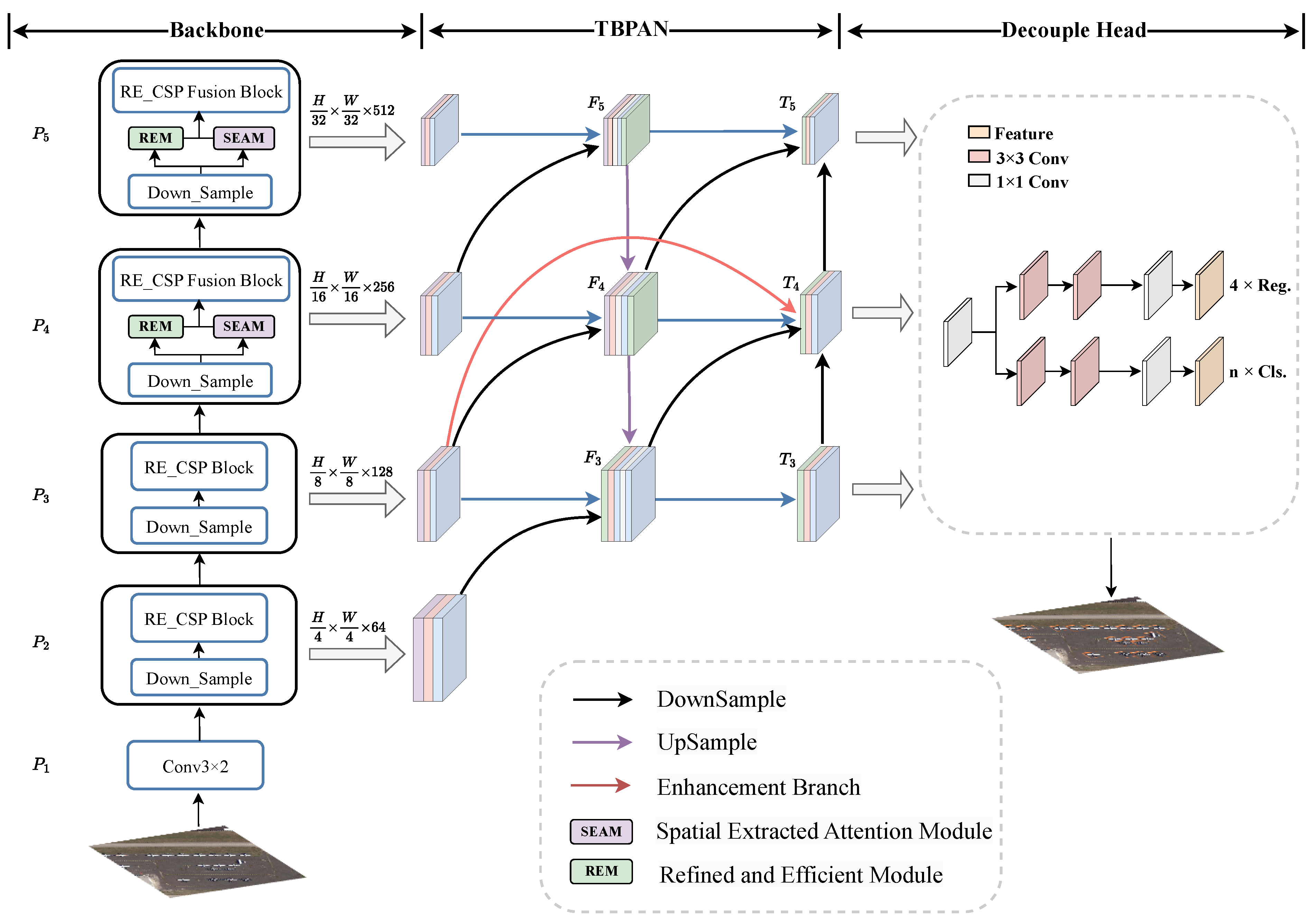 Sensors 24 07166 g001