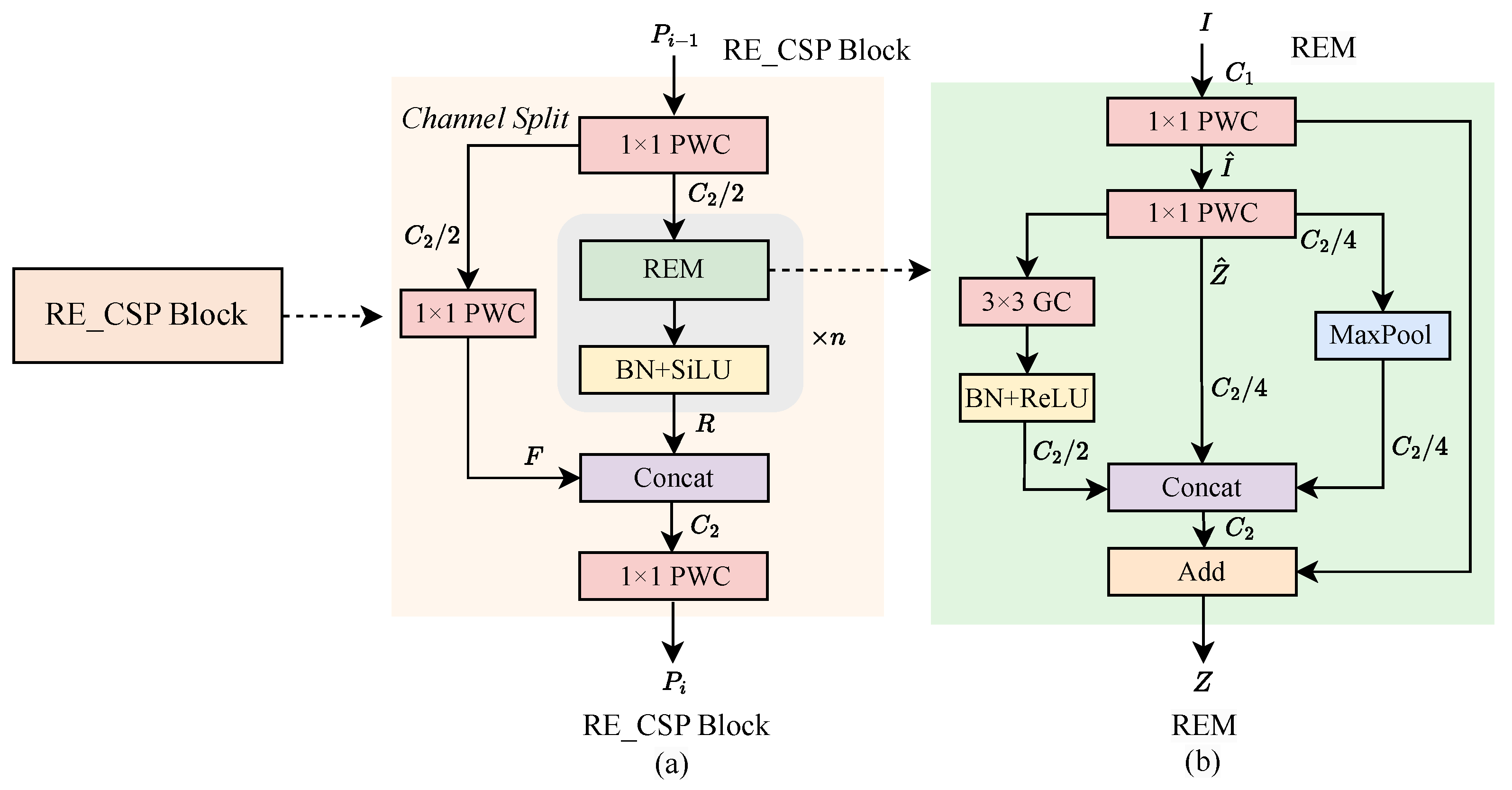Sensors 24 07166 g002