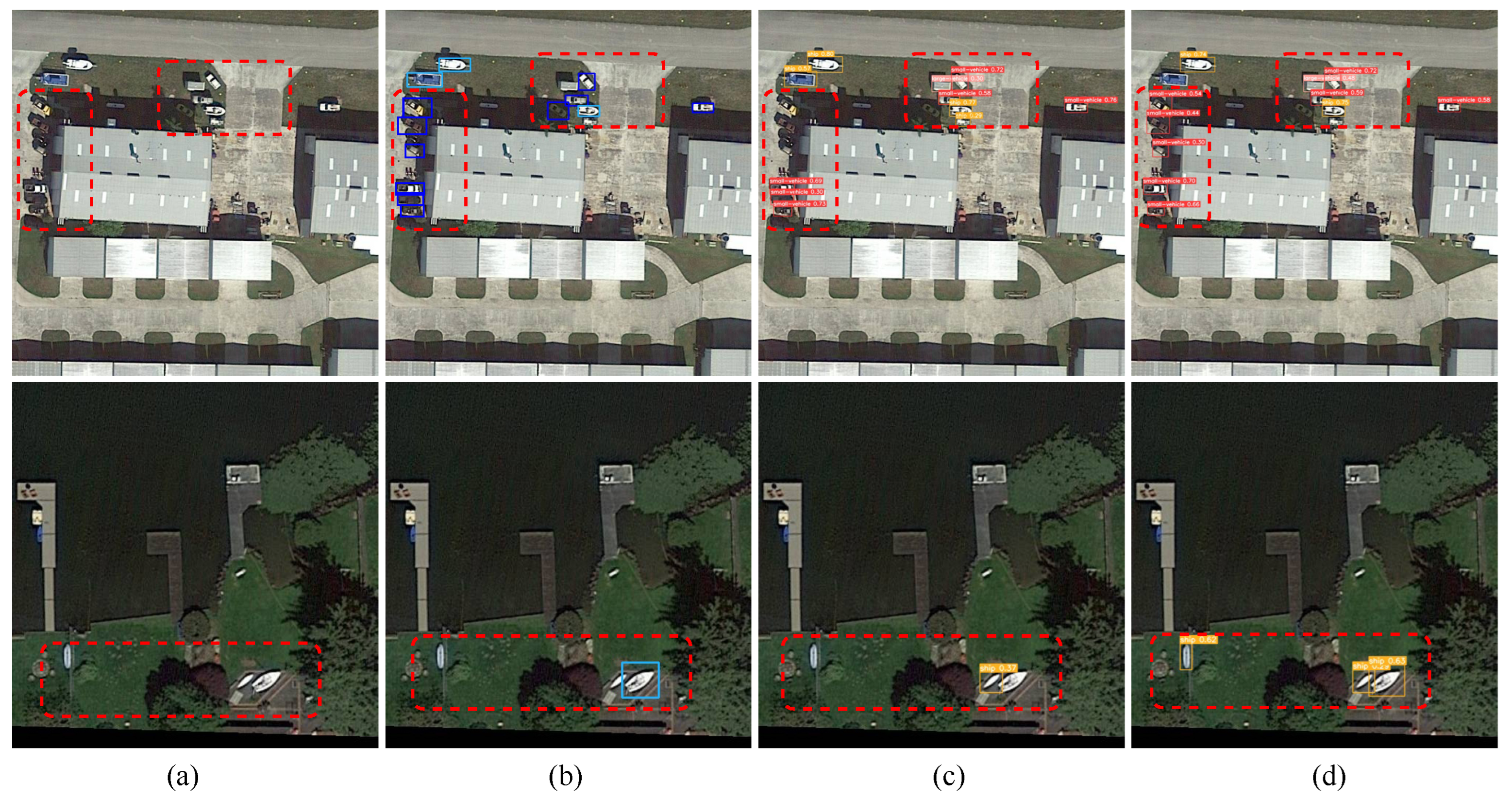 Sensors 24 07166 g005