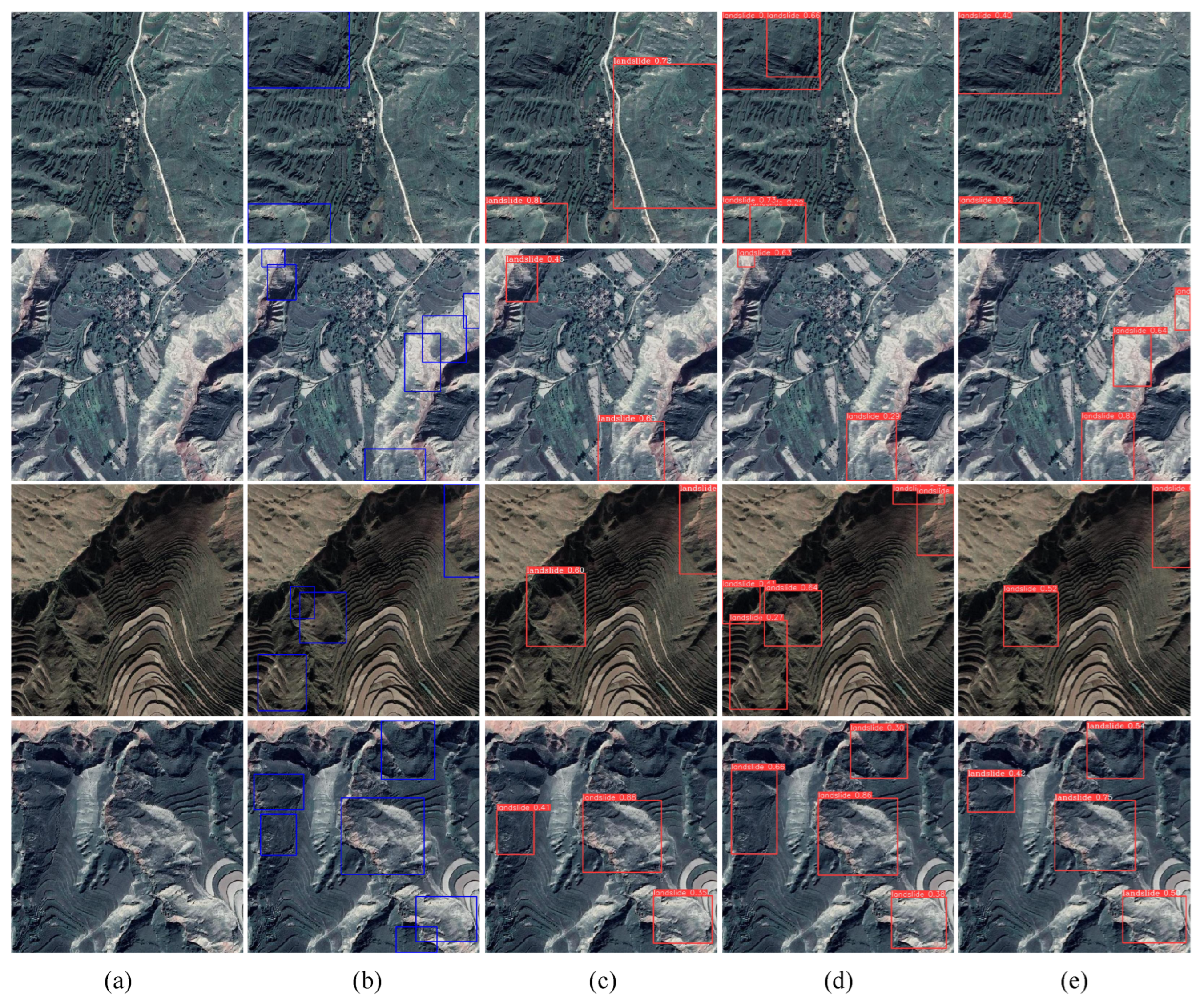 Sensors 24 07166 g007