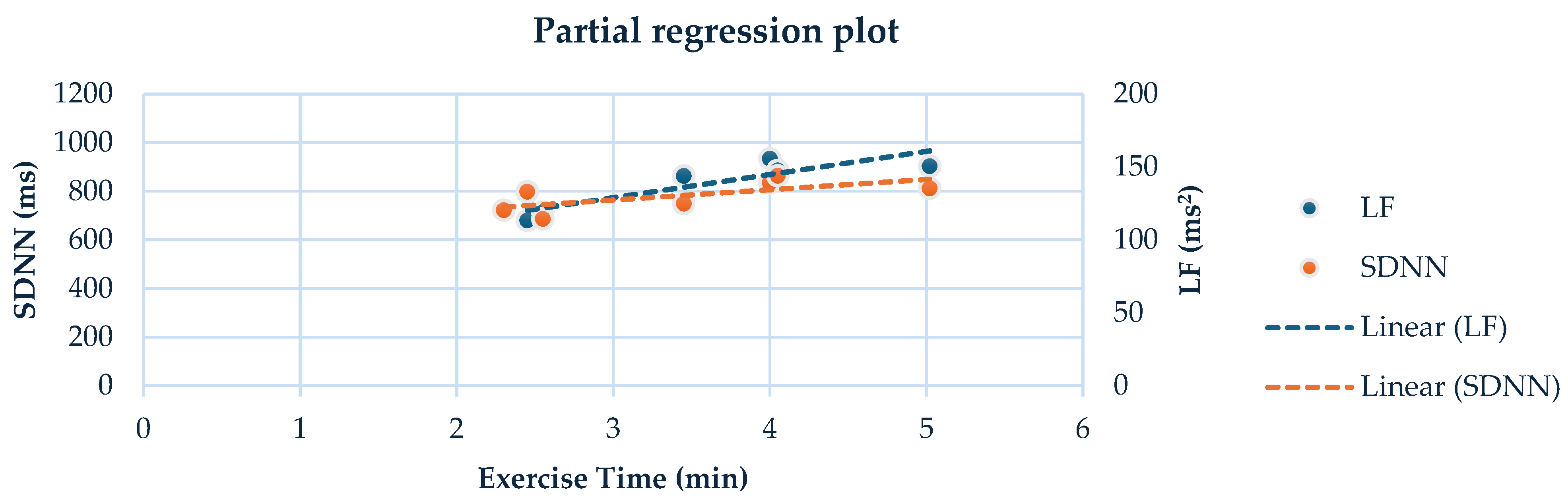 Sensors 24 07167 g002