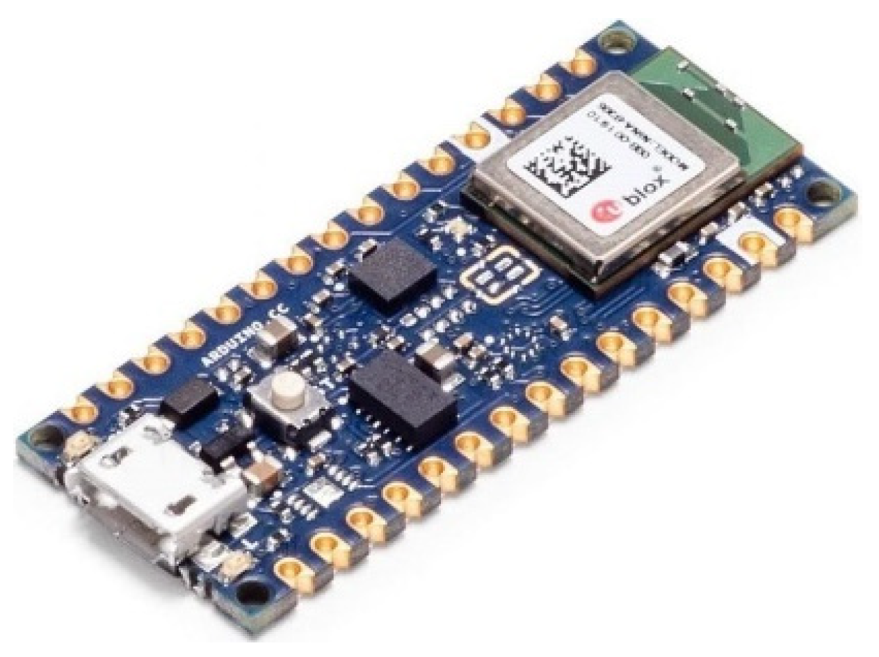 Sensors 24 07170 g006