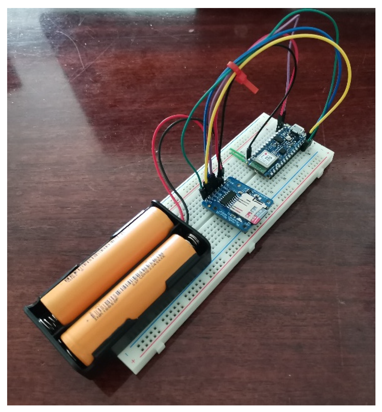 Sensors 24 07170 g007