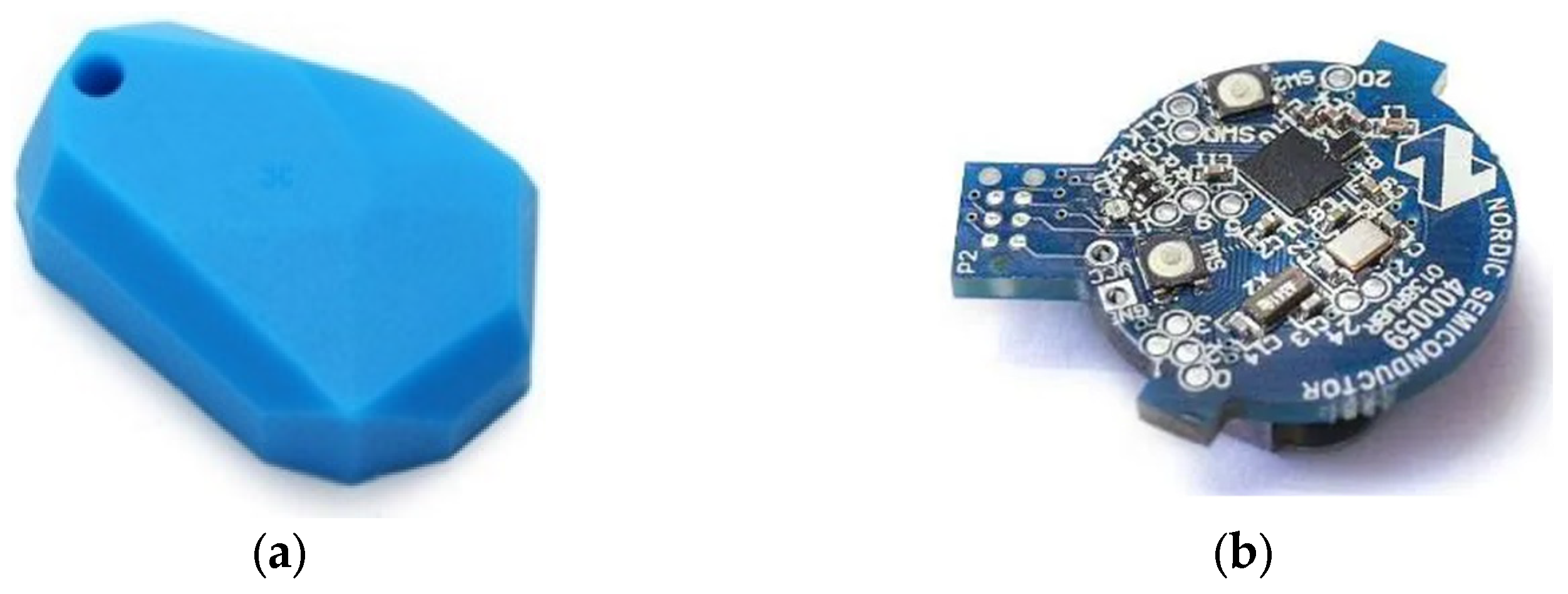 Sensors 24 07170 g008