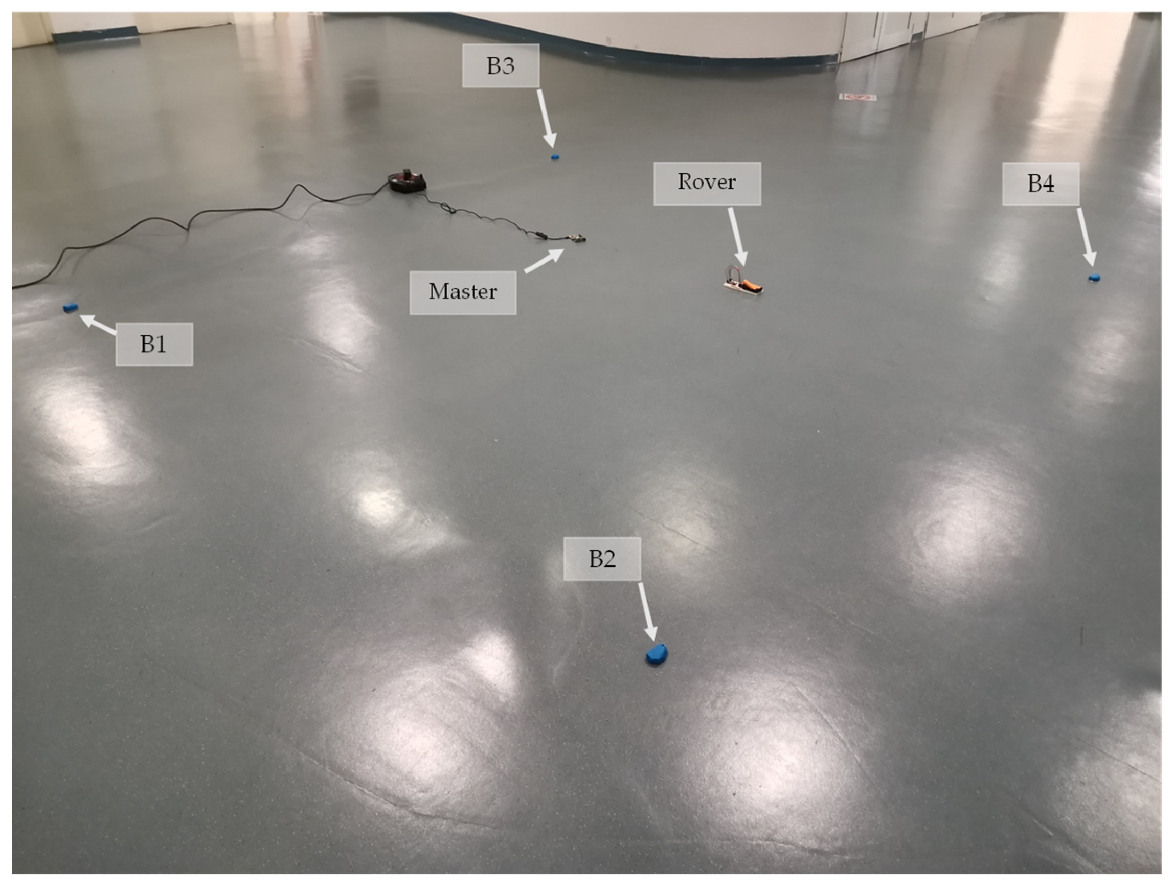 Sensors 24 07170 g015