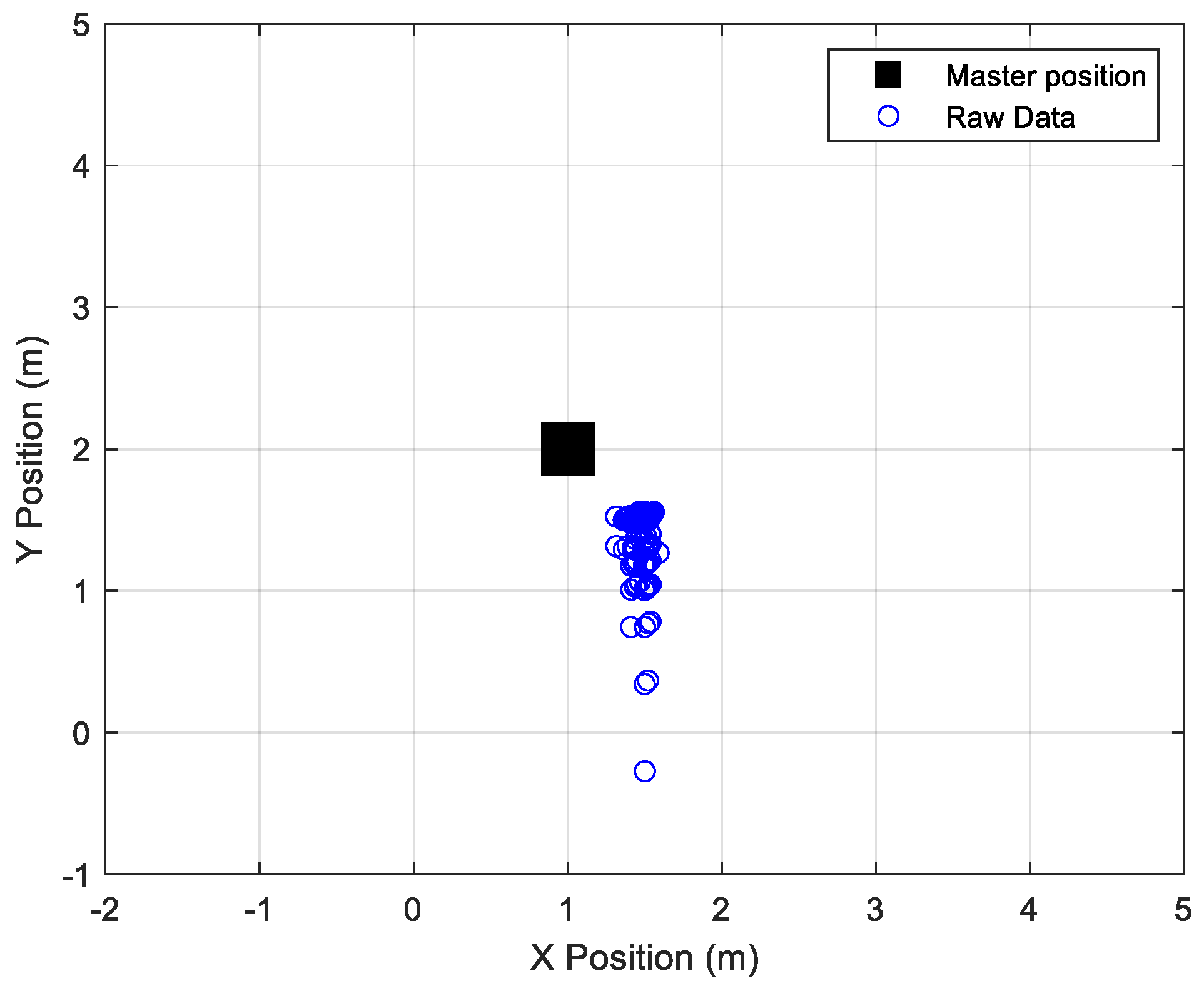 Sensors 24 07170 g016