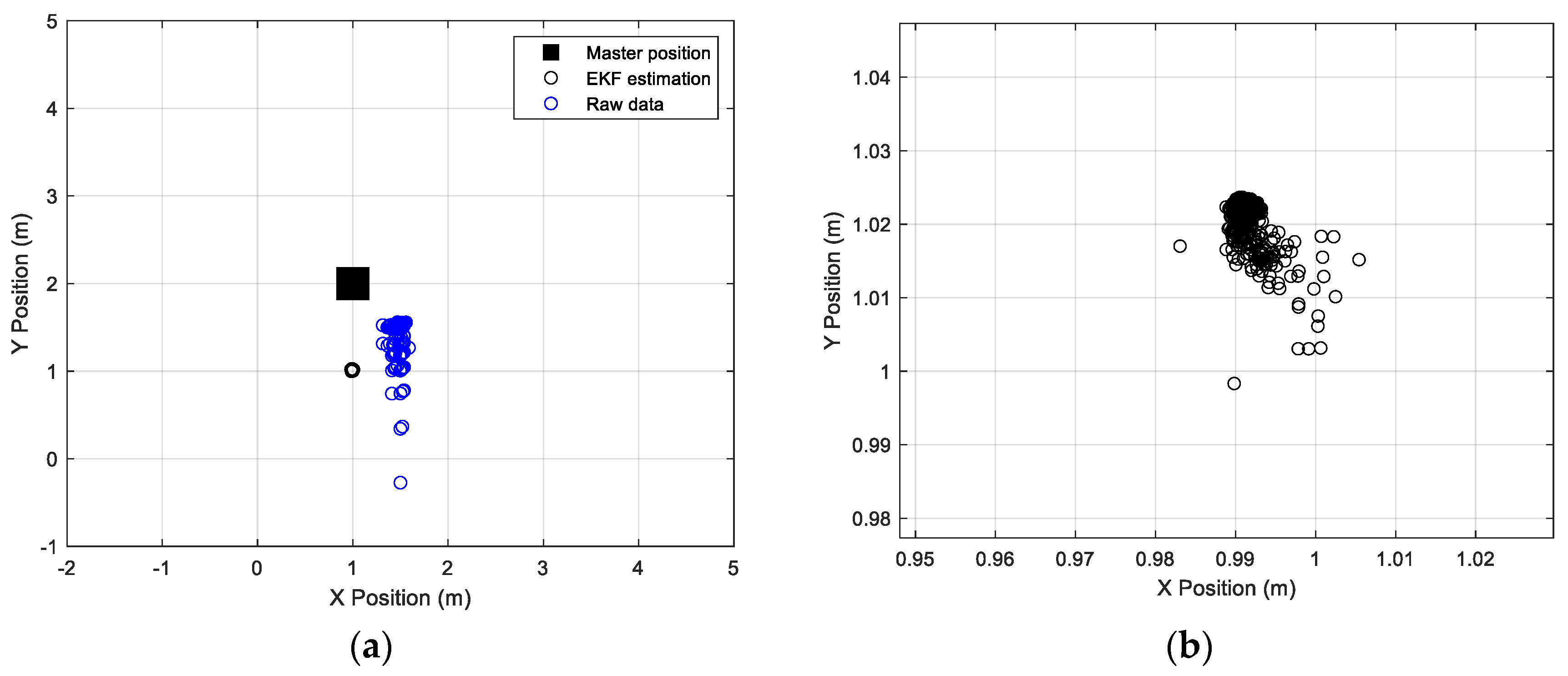 Sensors 24 07170 g017