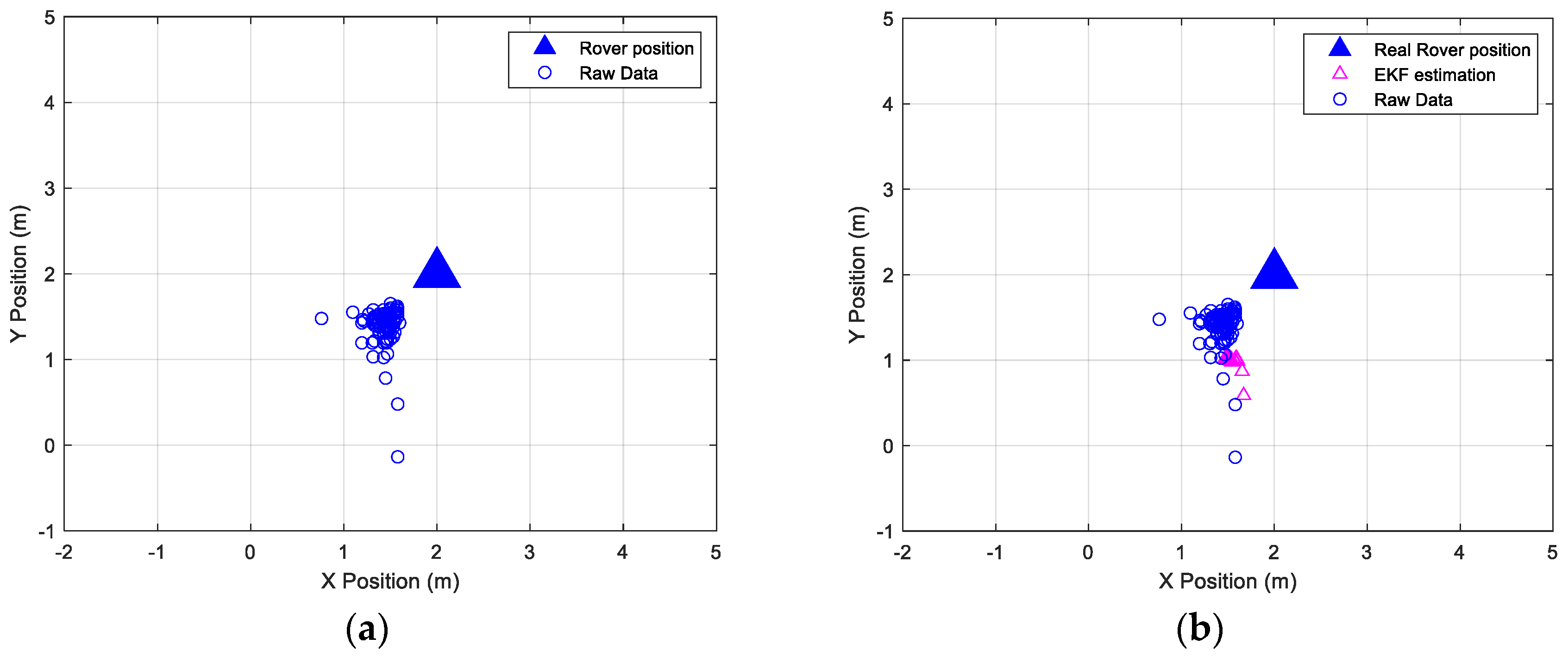 Sensors 24 07170 g018