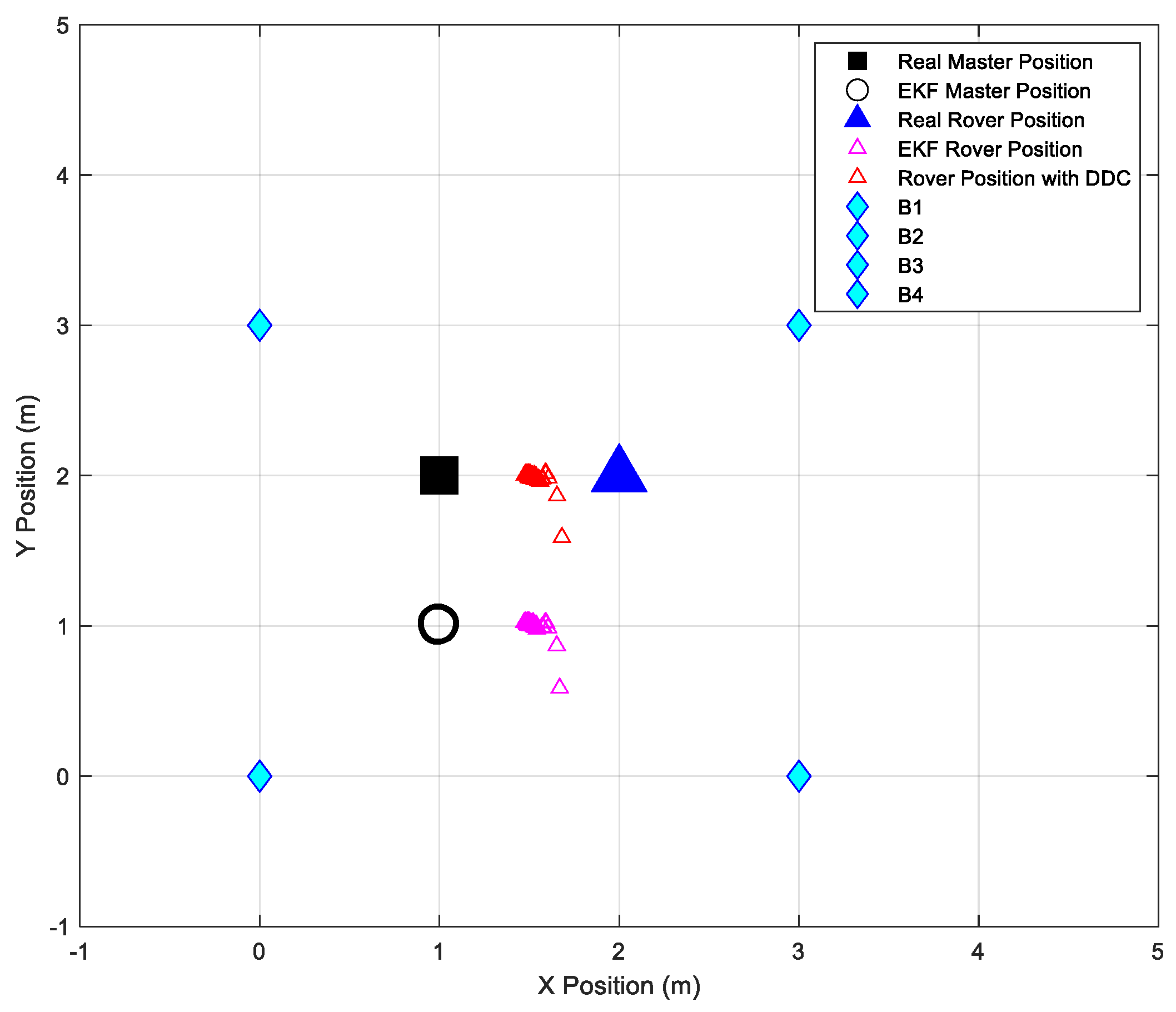 Sensors 24 07170 g020