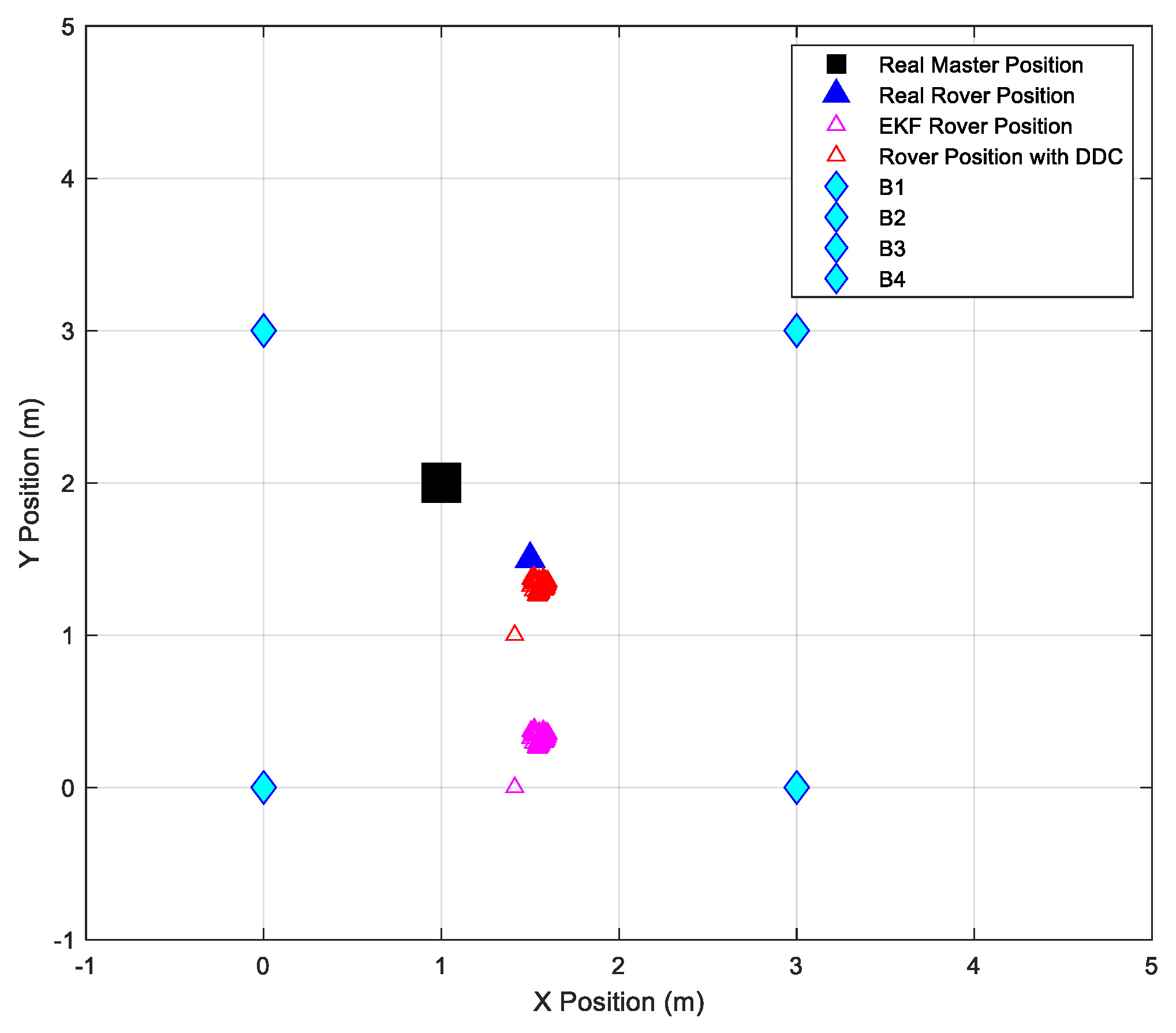 Sensors 24 07170 g021
