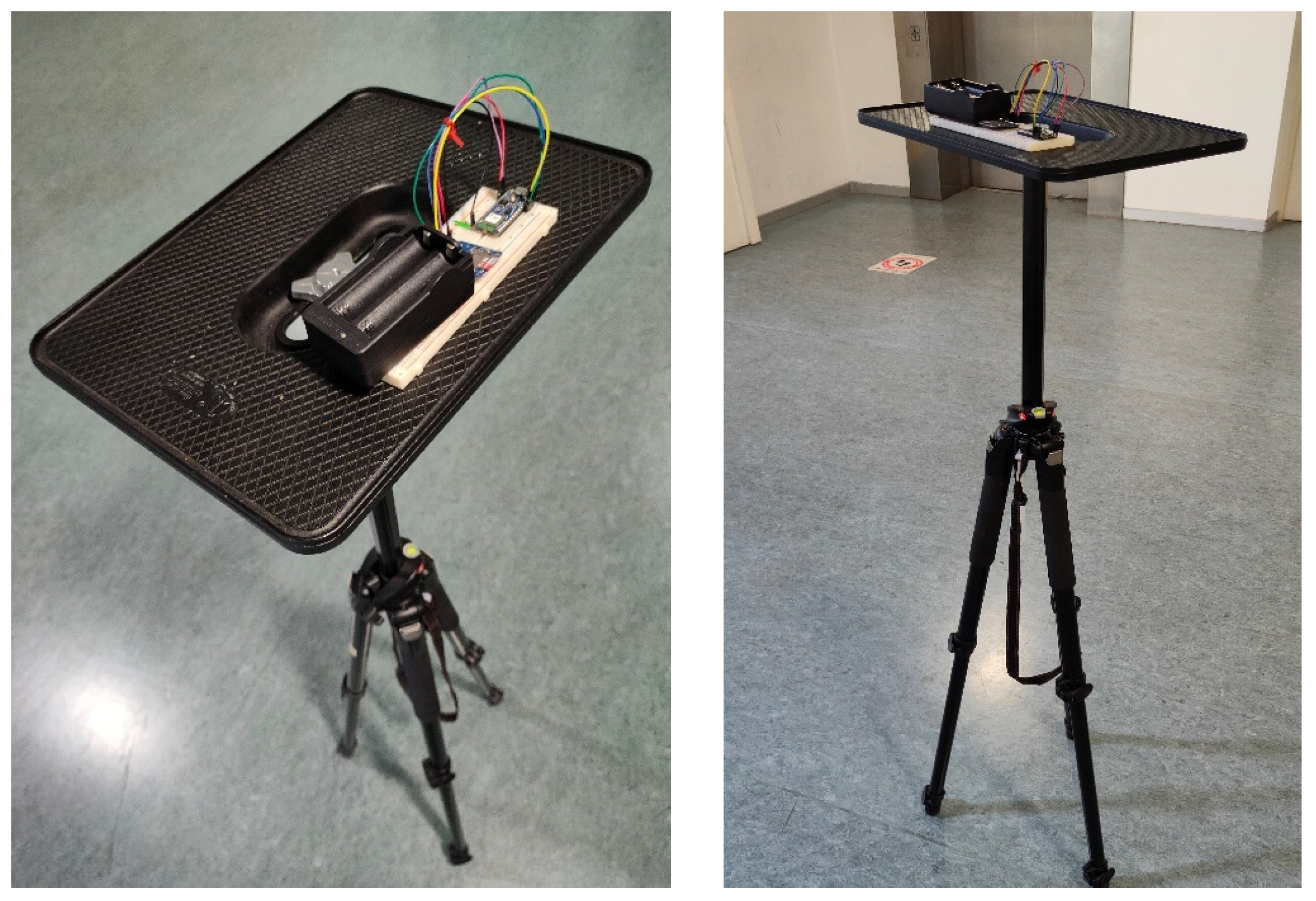 Sensors 24 07170 g022