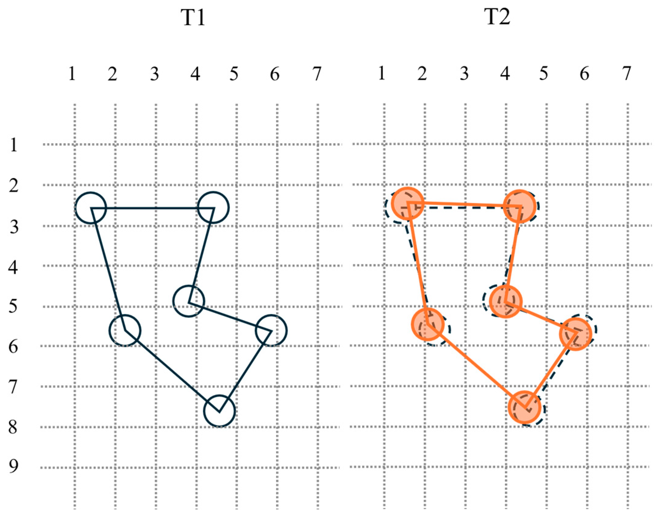 Sensors 24 07174 g001