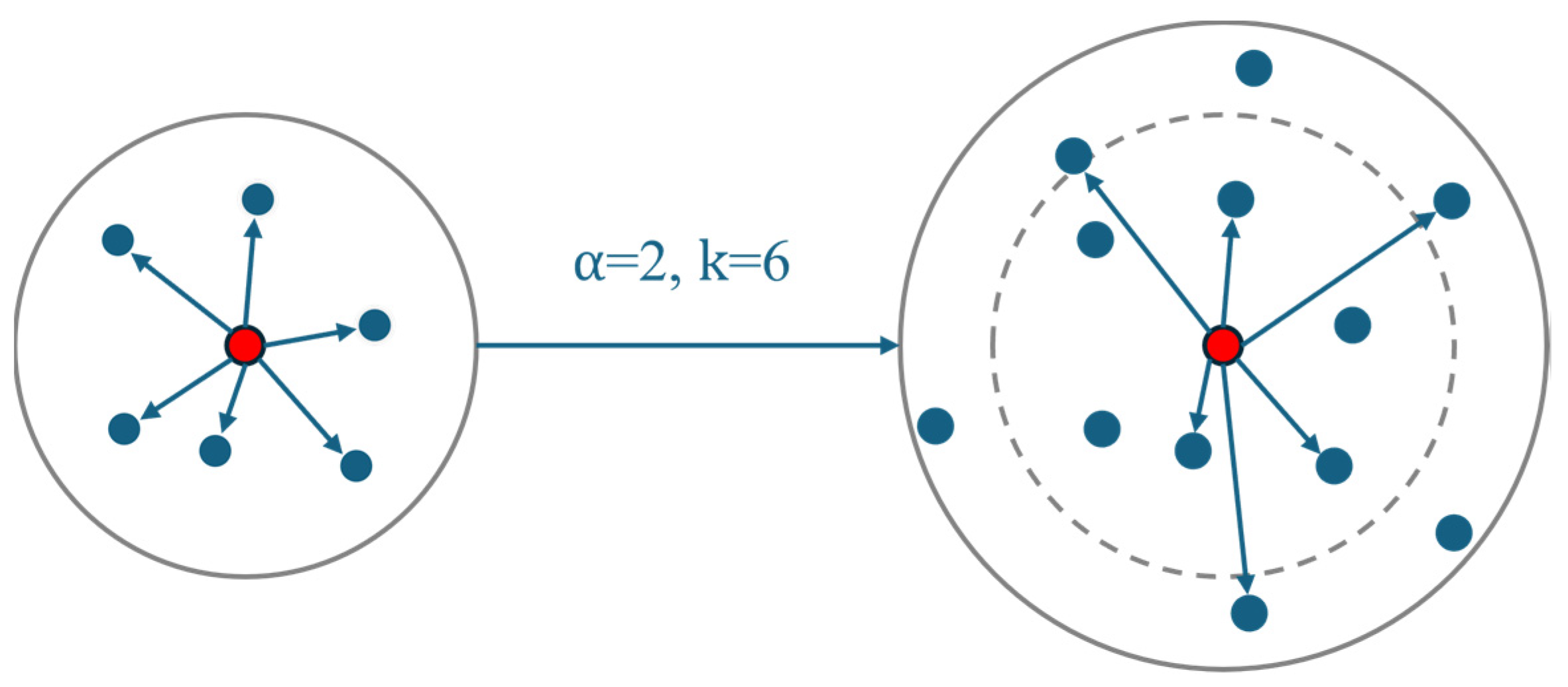 Sensors 24 07174 g004