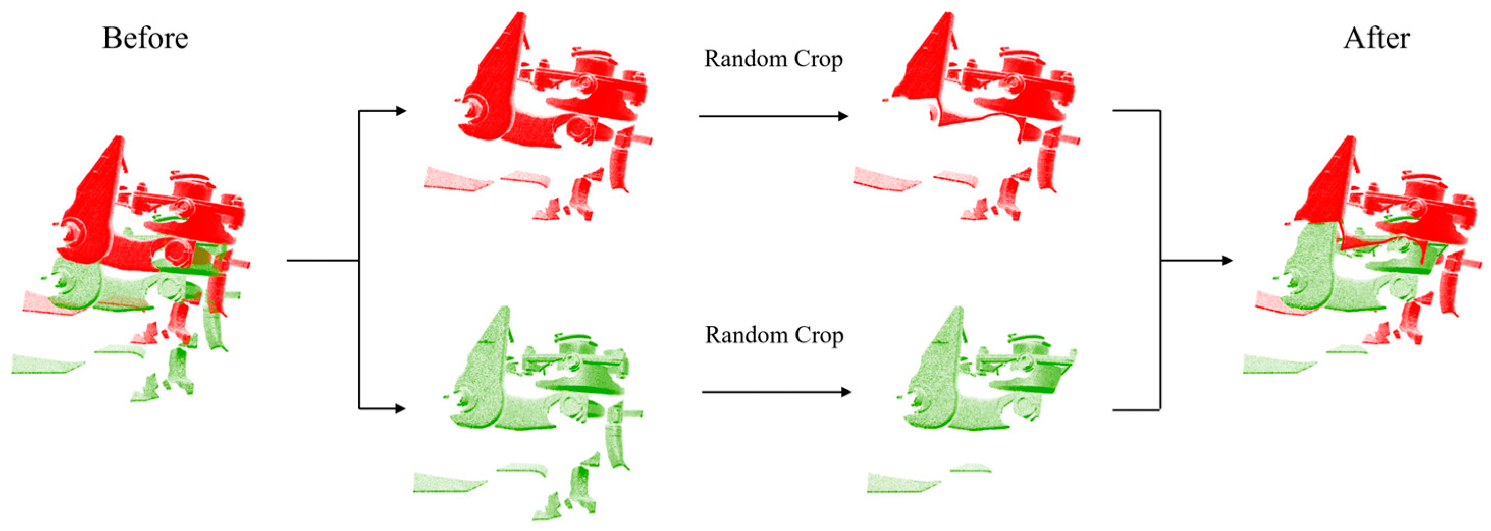 Sensors 24 07174 g006