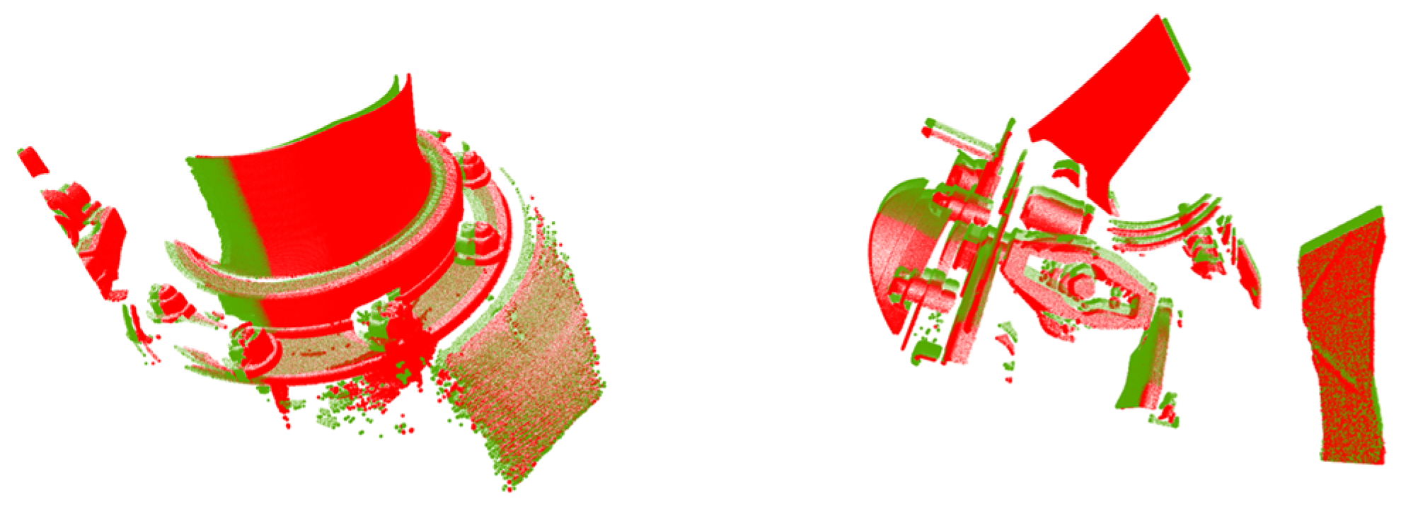 Sensors 24 07174 g008