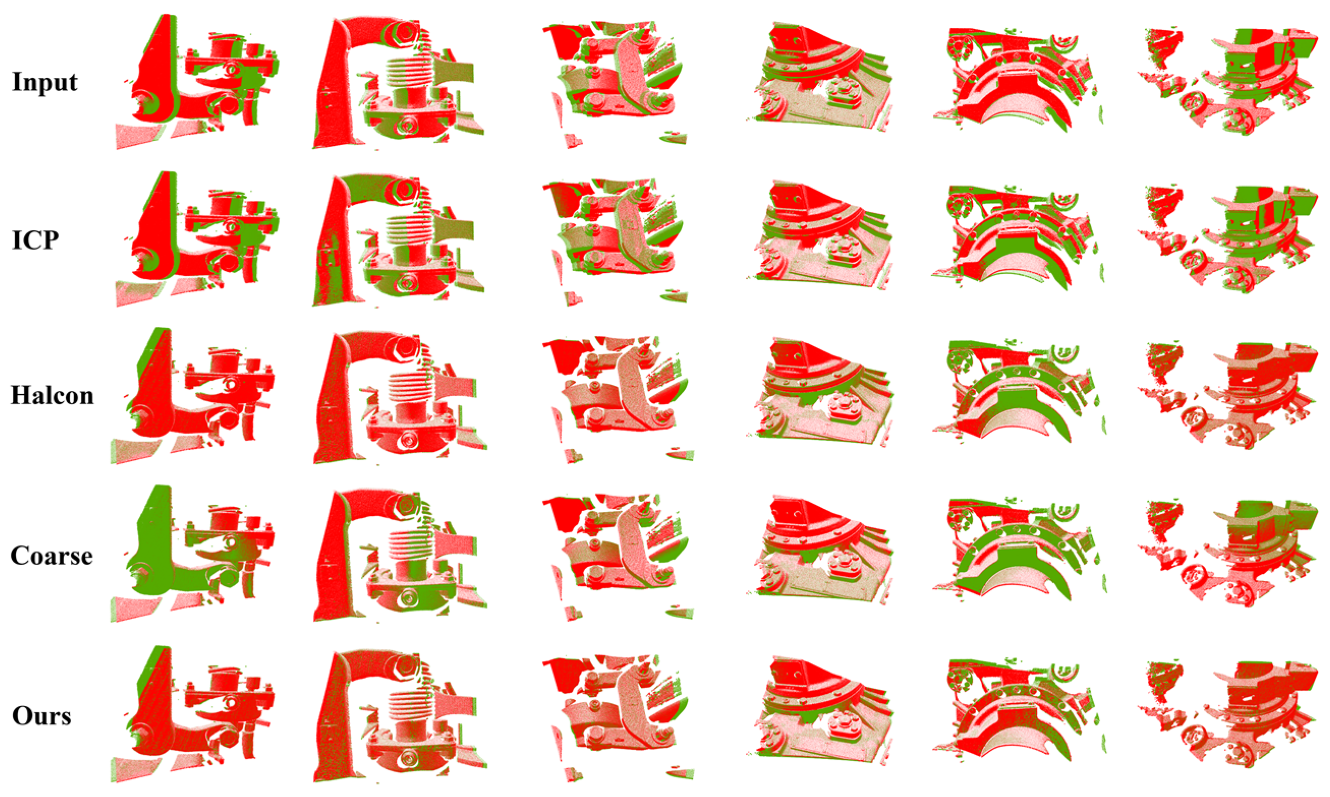 Sensors 24 07174 g010