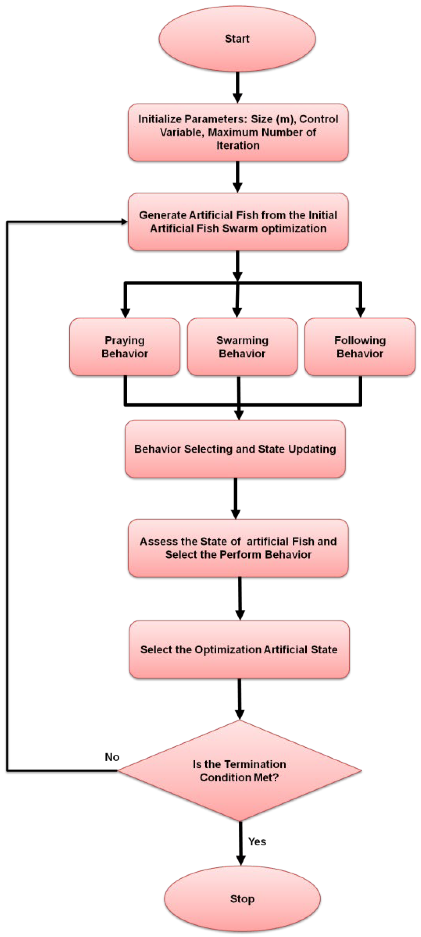 Sensors 24 07179 g002