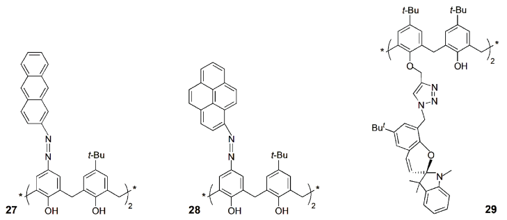 Sensors 24 07181 i018