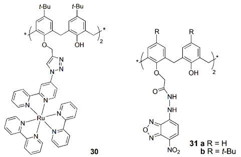 Sensors 24 07181 i019