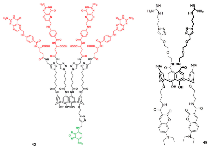 Sensors 24 07181 i024
