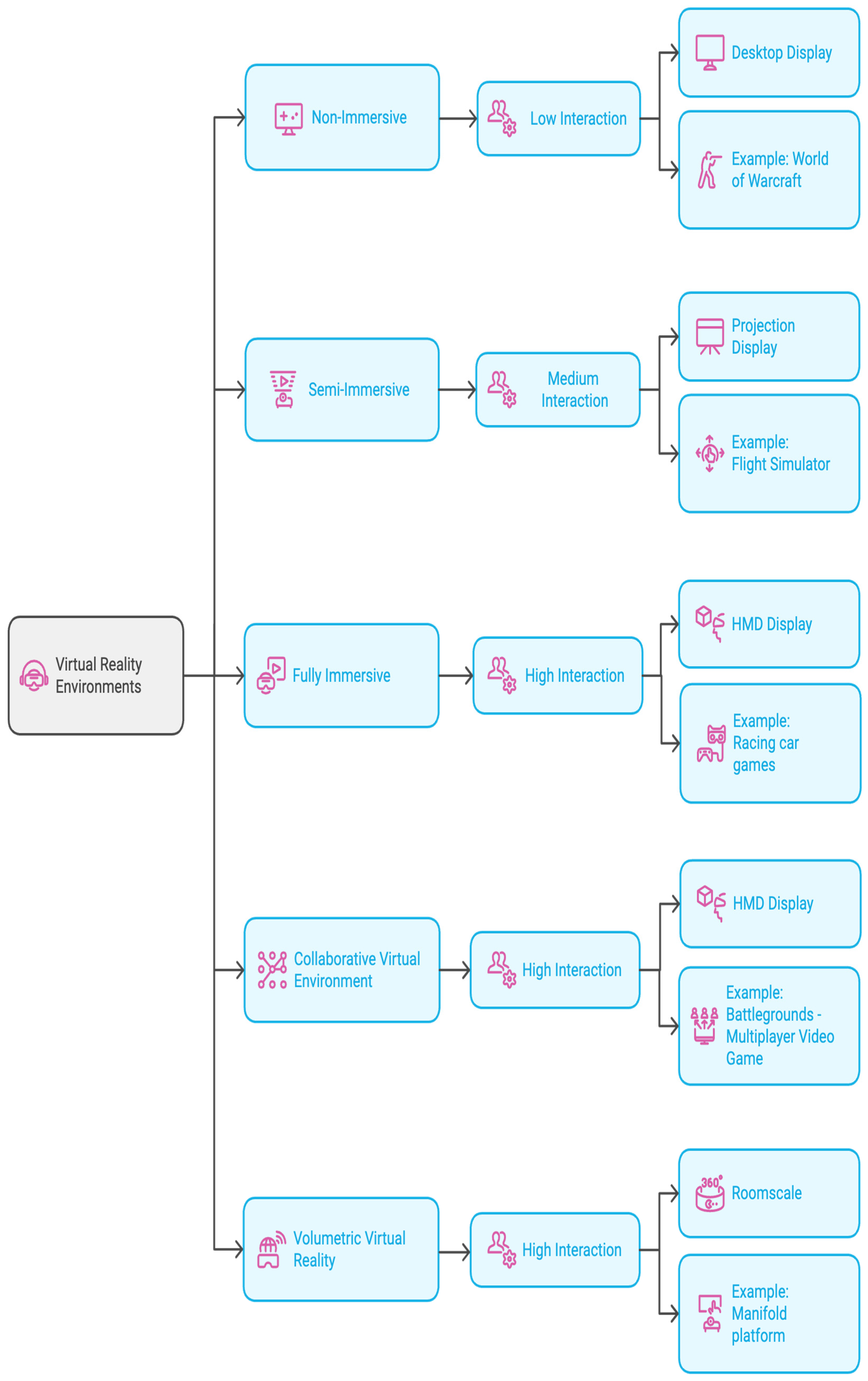 Sensors 24 07185 g001