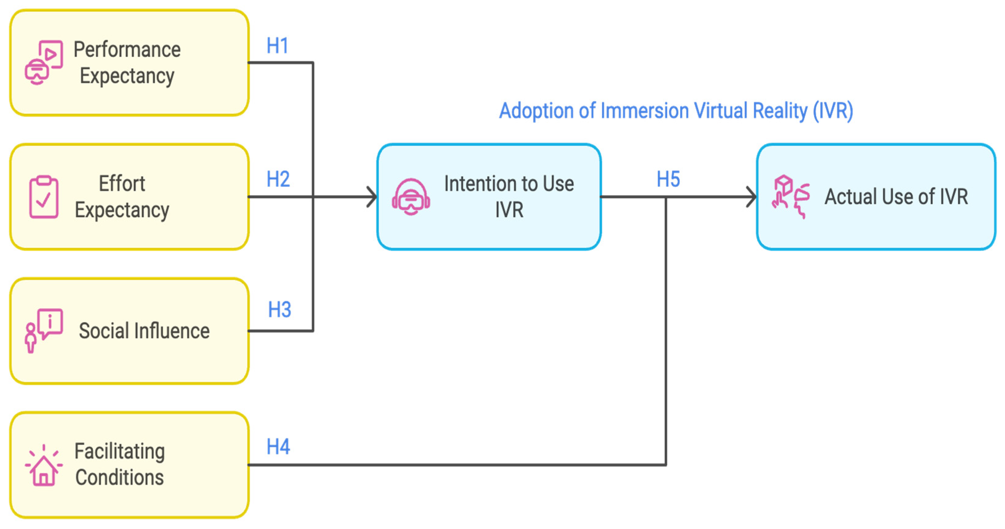 Sensors 24 07185 g002