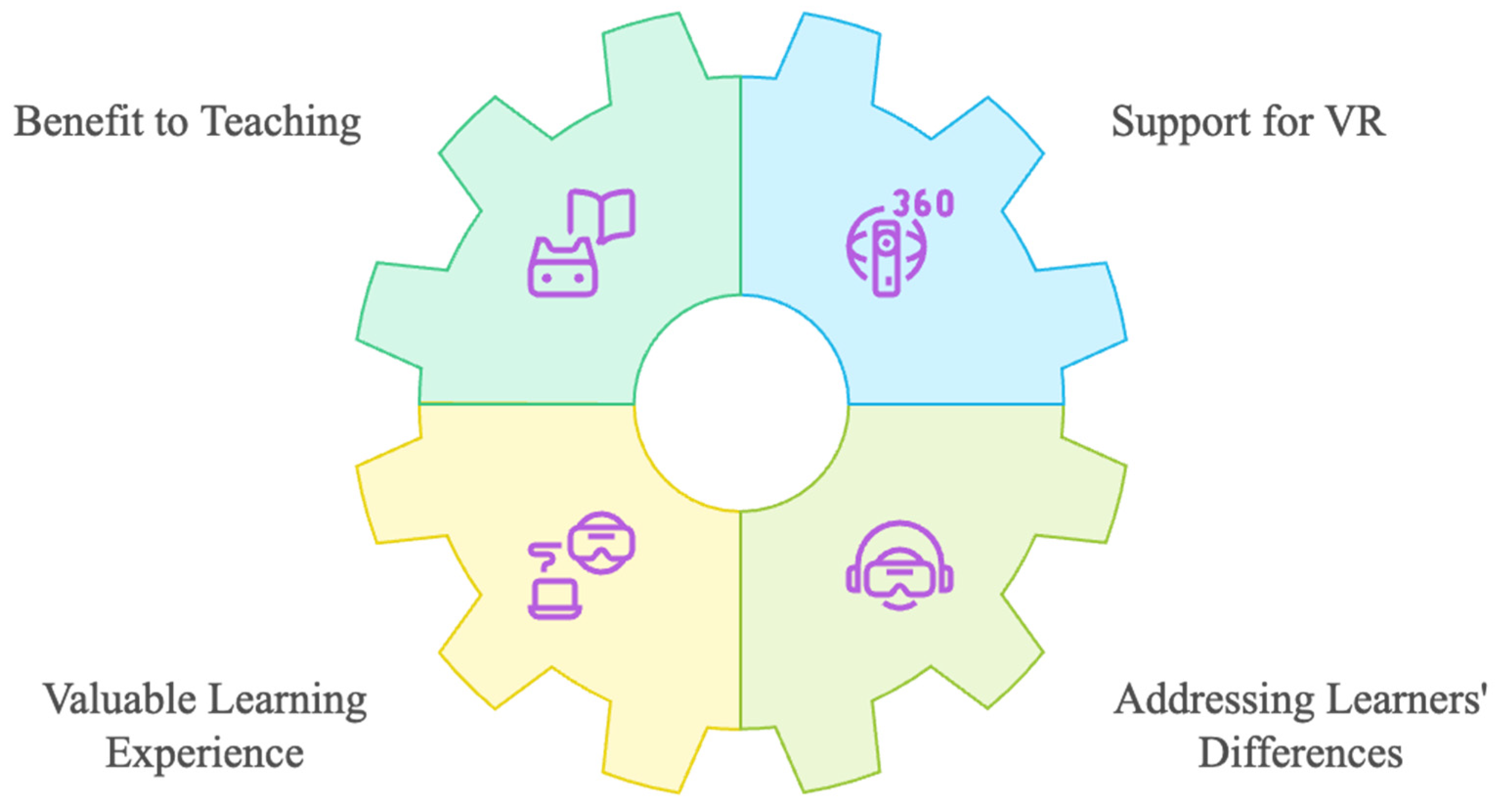 Sensors 24 07185 g007