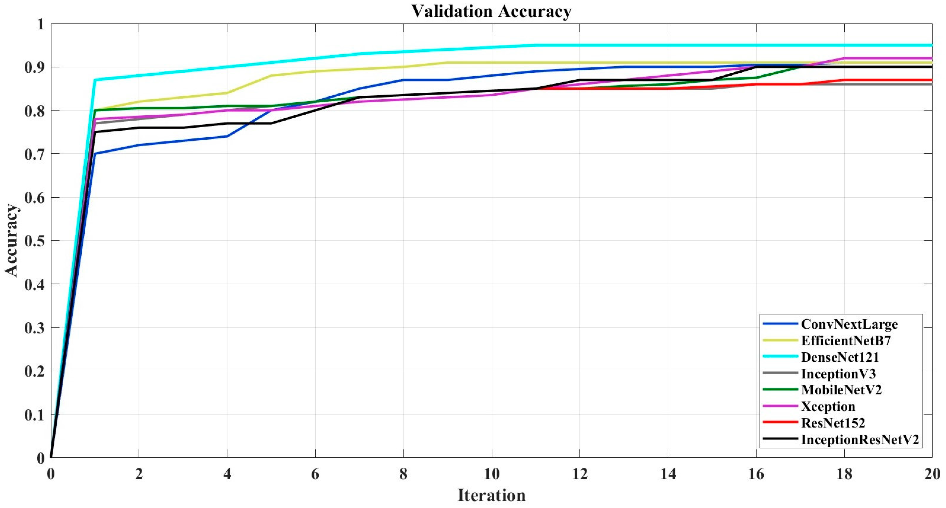 Sensors 24 07189 g002