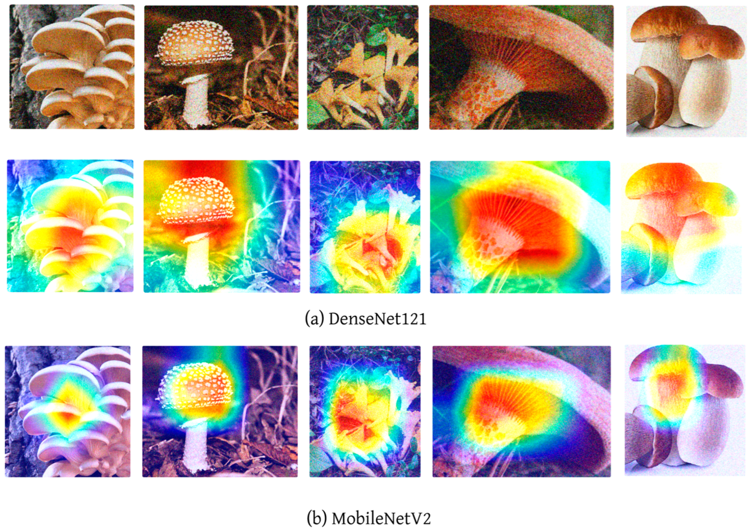 Sensors 24 07189 g010