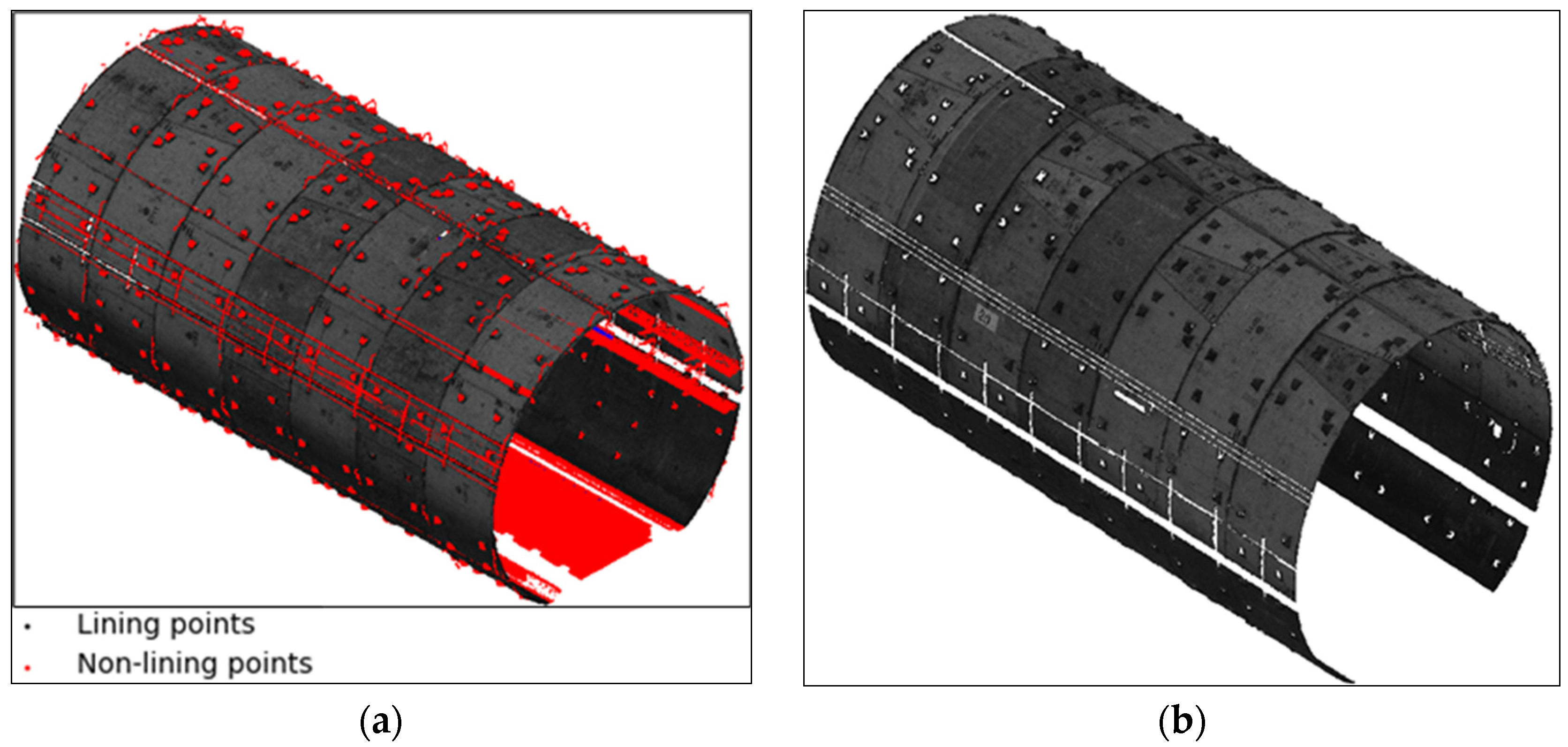 Sensors 24 07192 g004