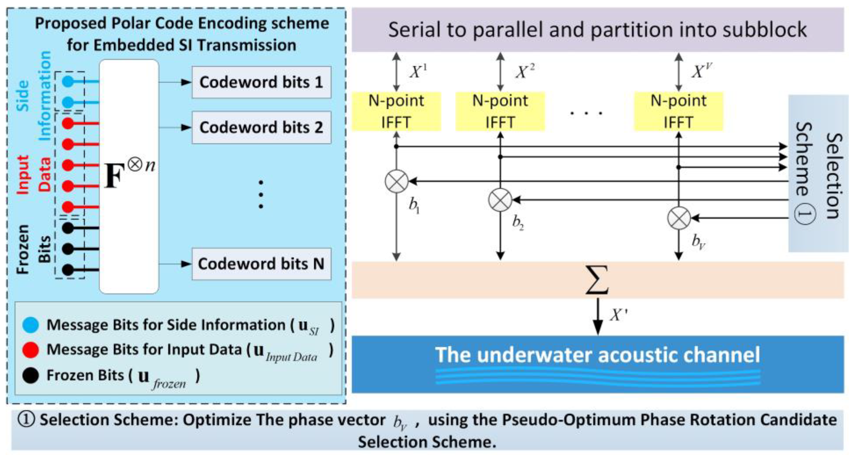 Sensors 24 07200 g003