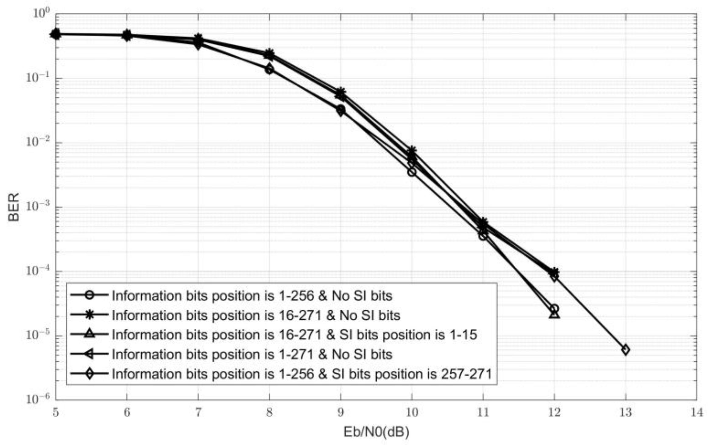 Sensors 24 07200 g007