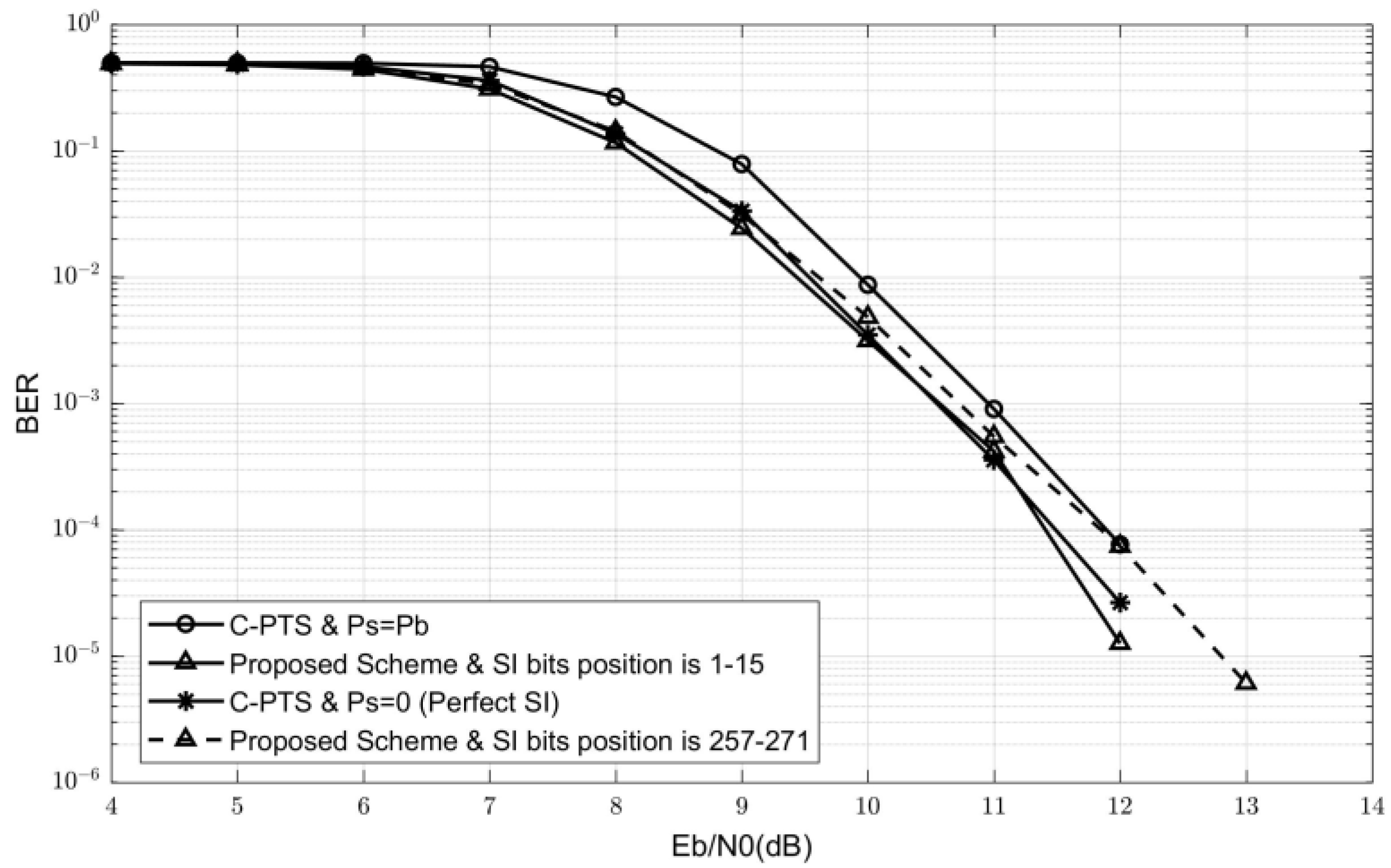 Sensors 24 07200 g008