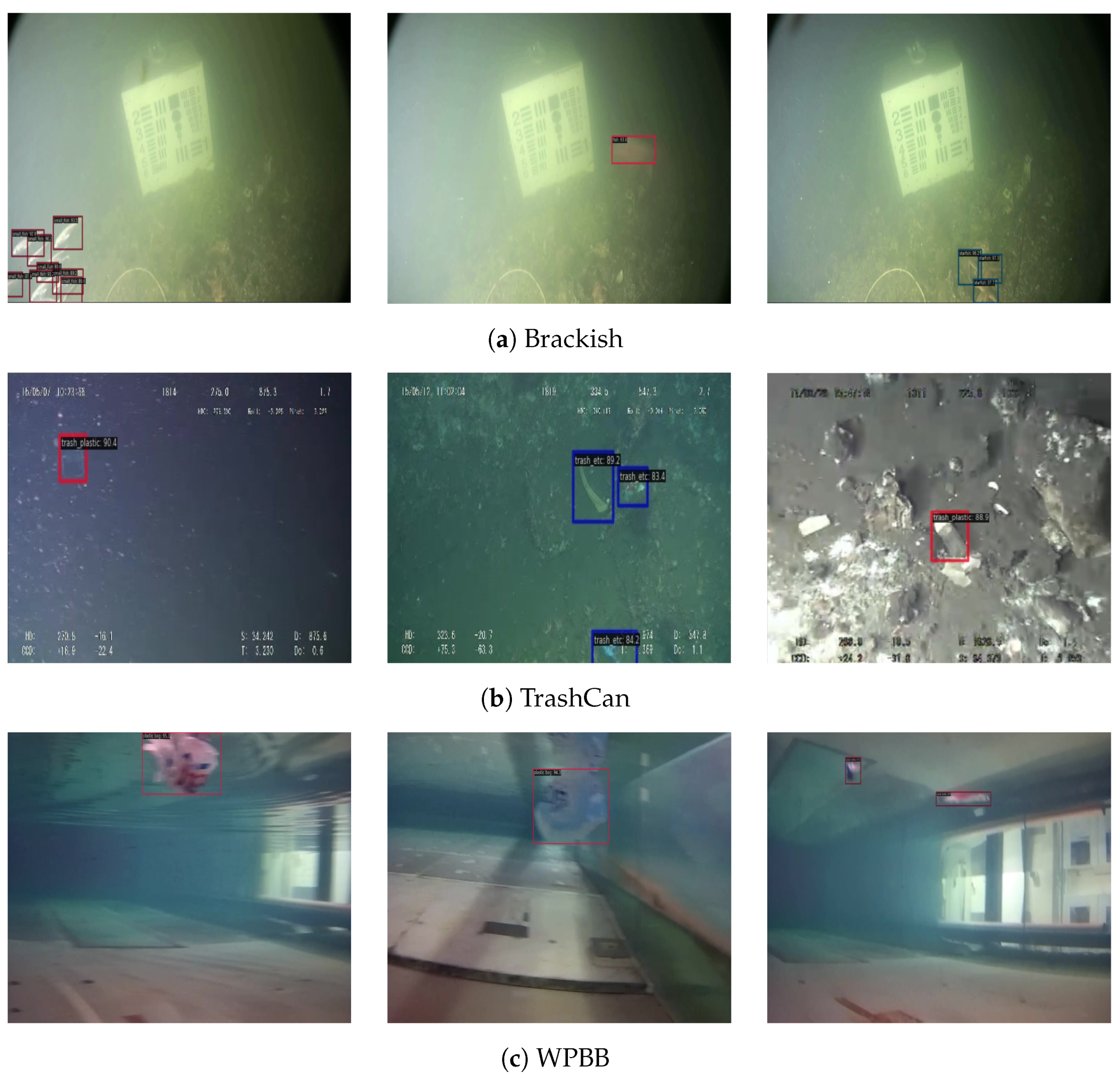 Sensors 24 07201 g007