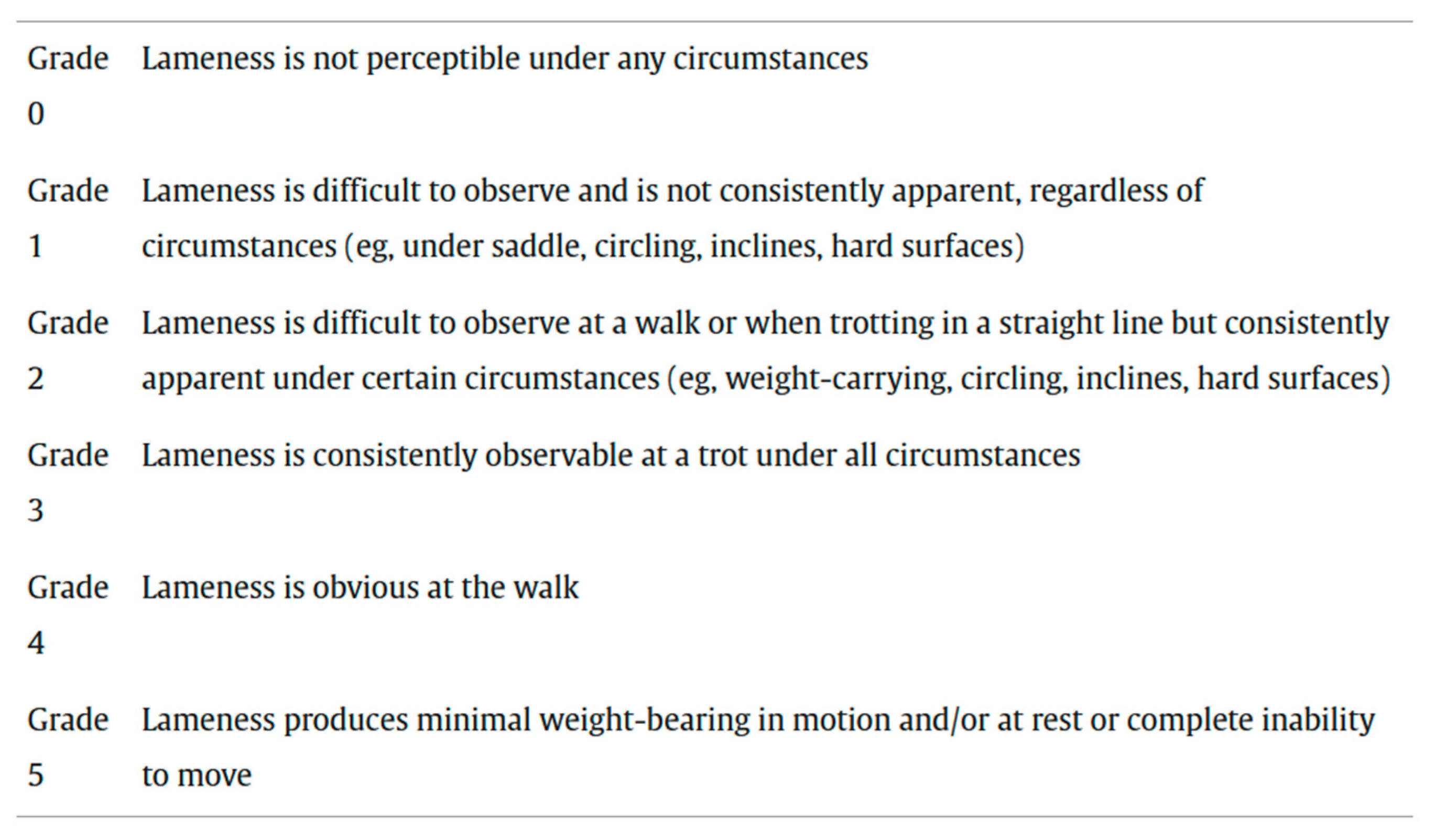 Sensors 24 07203 i001