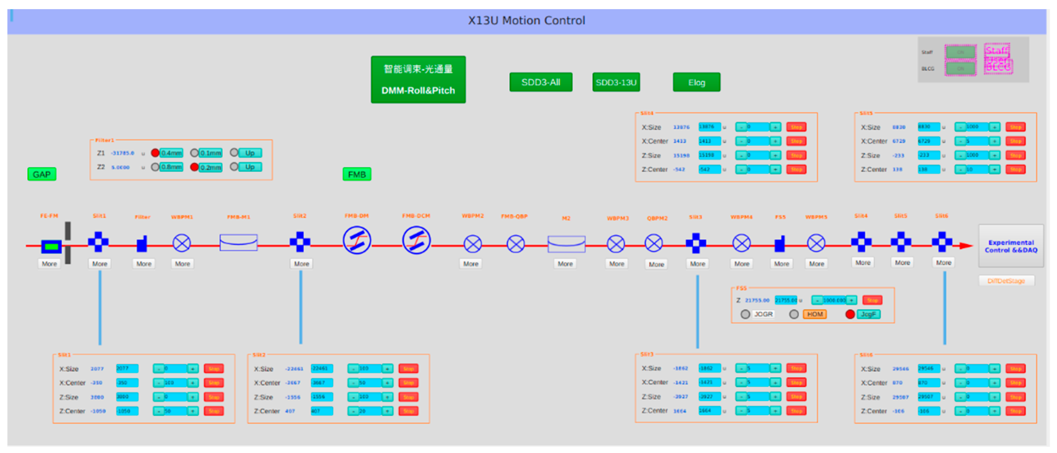 Sensors 24 07211 g007