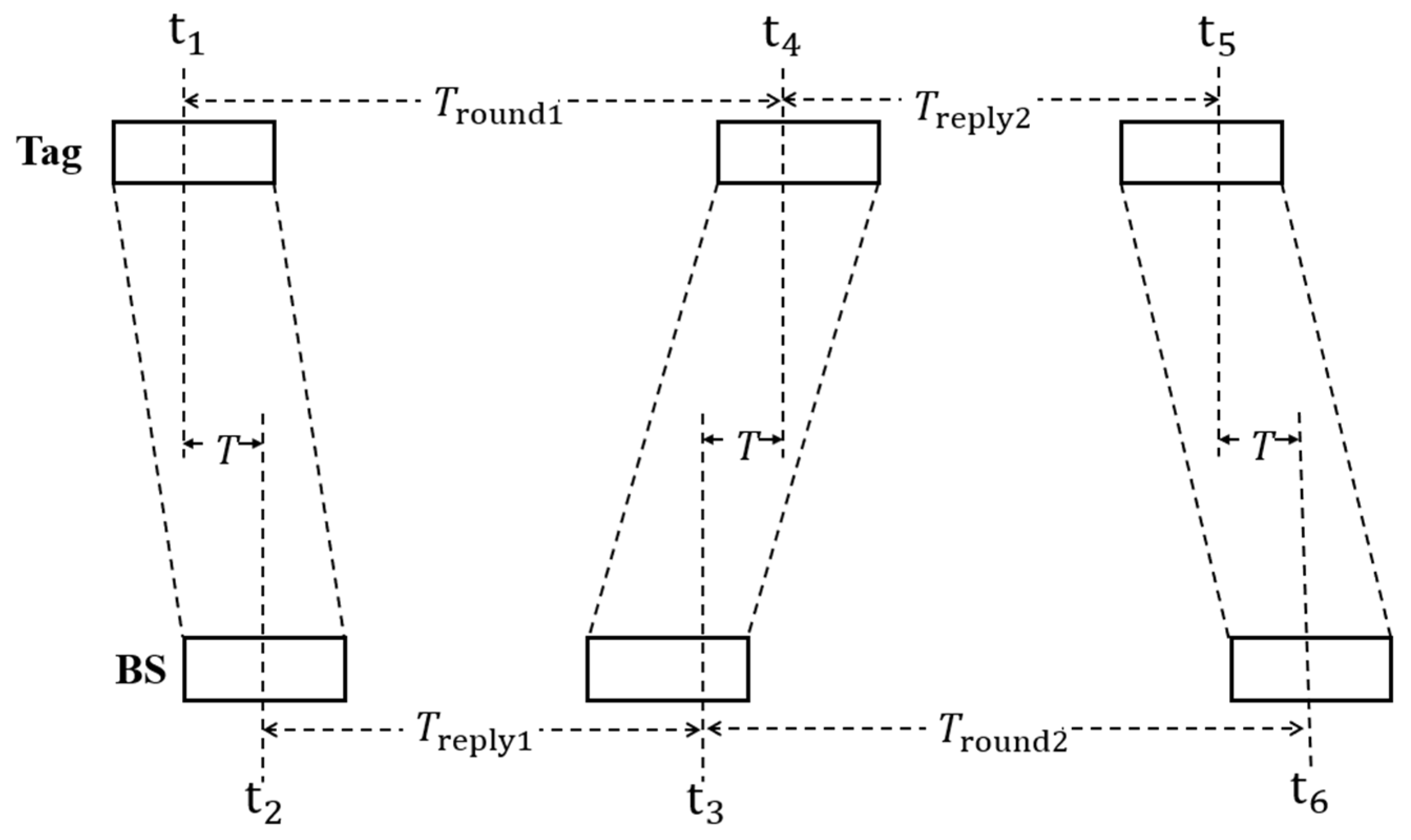 Sensors 24 07213 g001