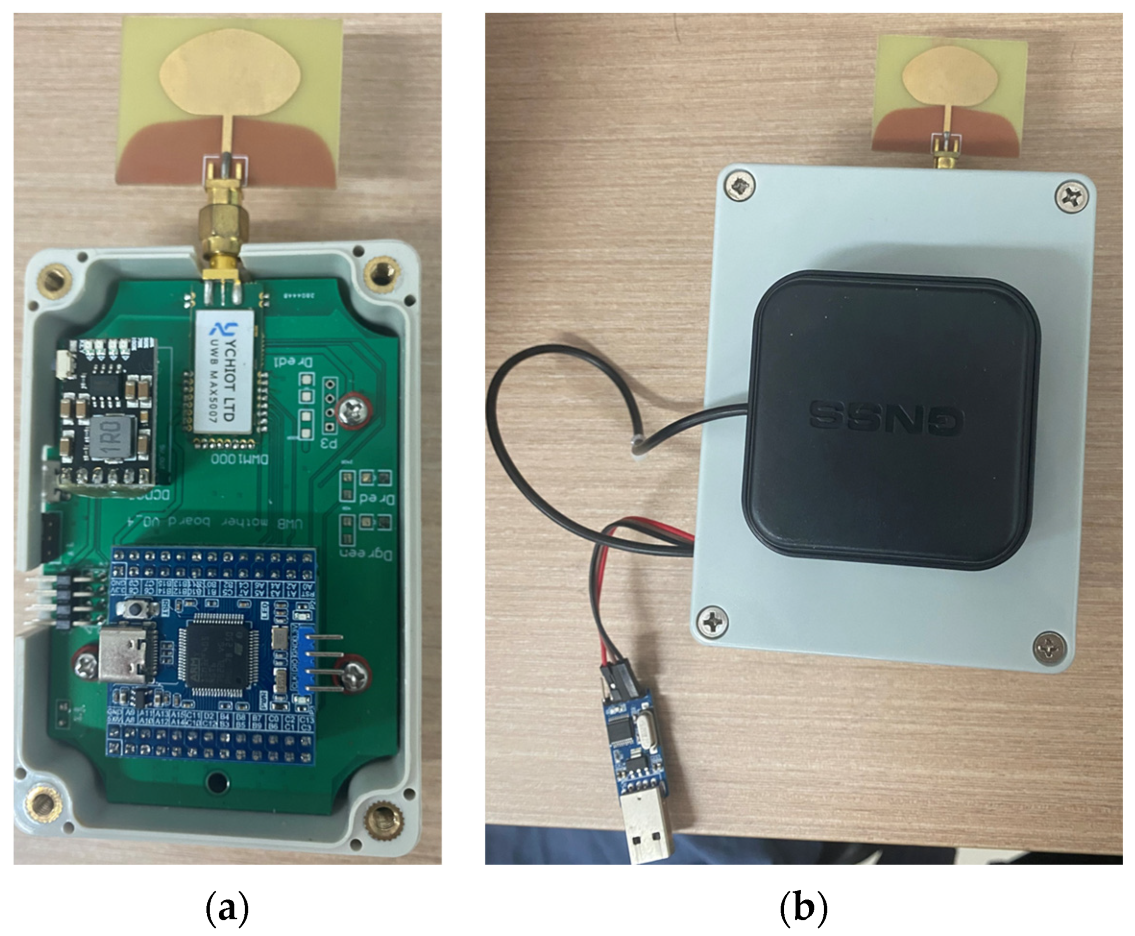 Sensors 24 07213 g006