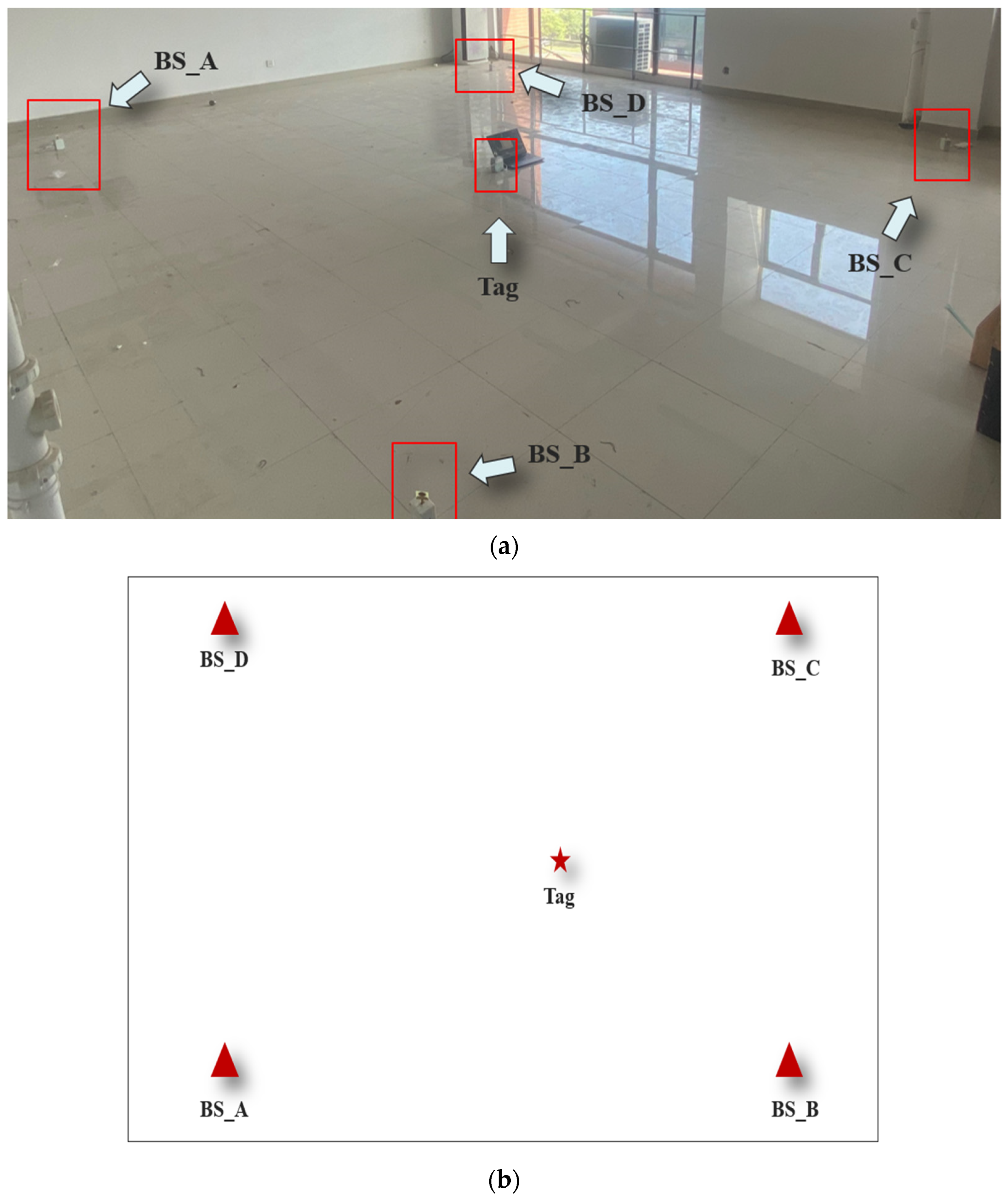 Sensors 24 07213 g007