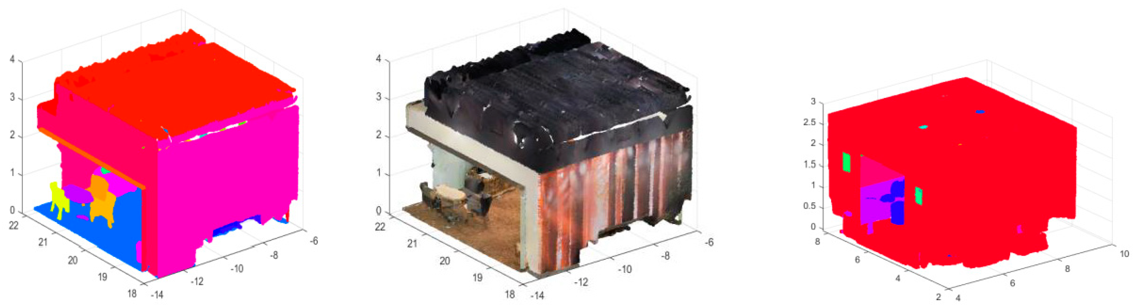 Sensors 24 07215 g004