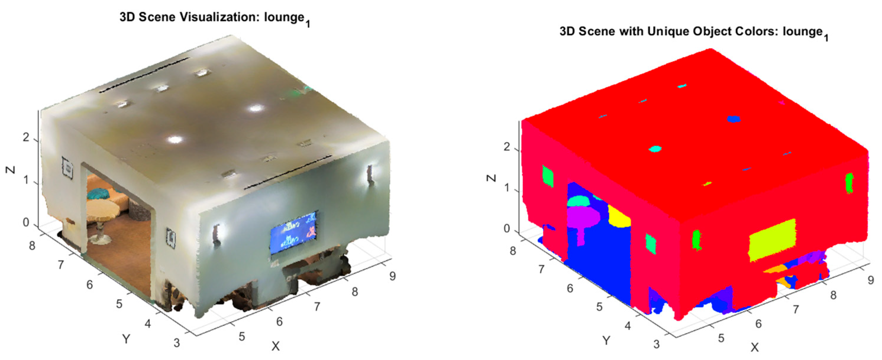 Sensors 24 07215 g006