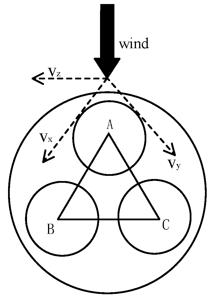 Sensors 24 07217 g003